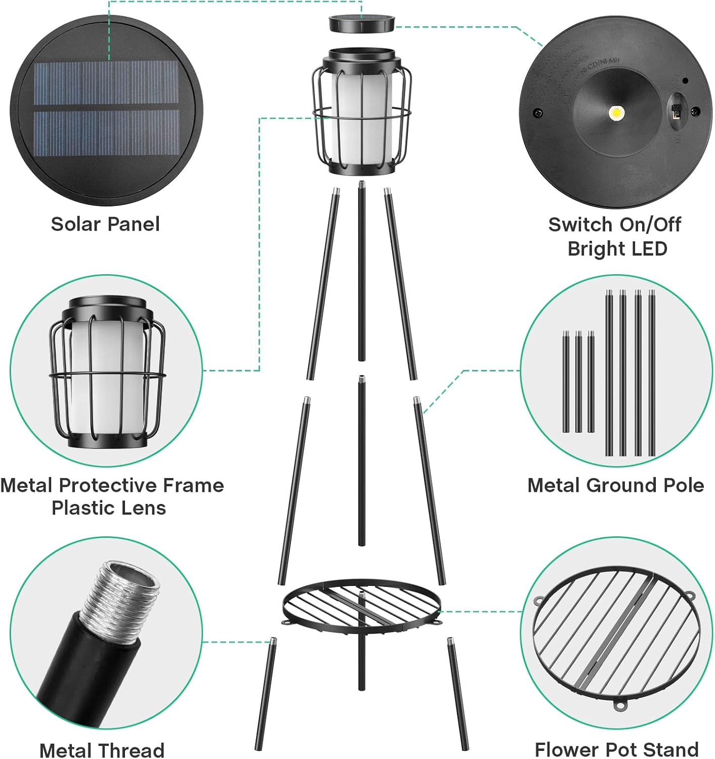 2 Pack Solar Lights Outdoor with Plant Stands, Solar Floor Lamp, Solar Powered Street Lights Metal Tripod Deck Lights, Patio Decor for Garden Yard Pathway Driveway Porch