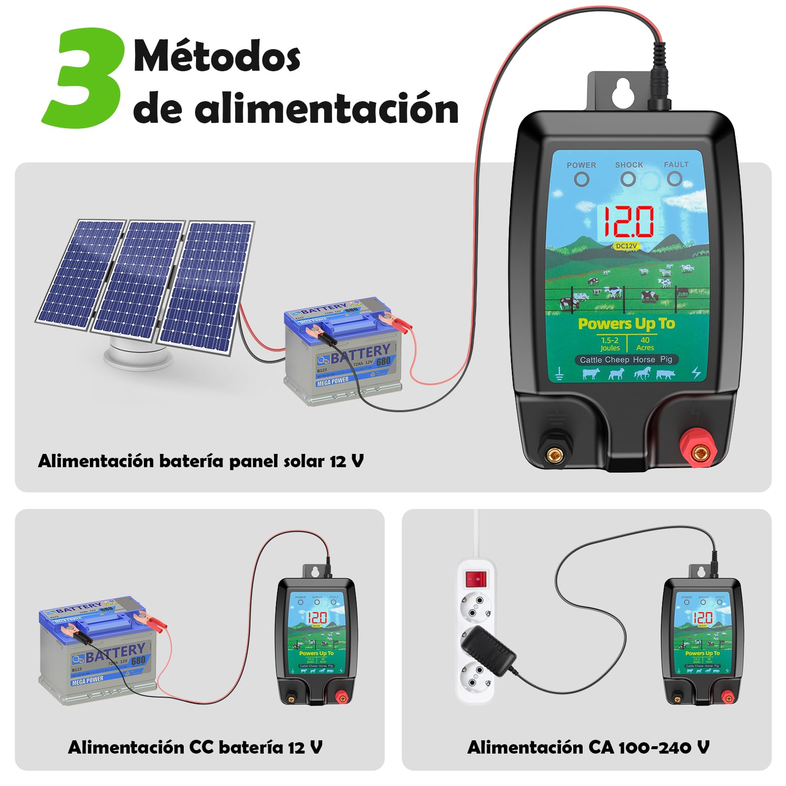 10KM Cerca Eléctrica para Animales, Energizador de Cerca Eléctrica 2J con Pantalla LCD, Controlador de Pulso de Alto Voltaje, Cerca Eléctrica Segura para Granjas, Jardines y Pastos