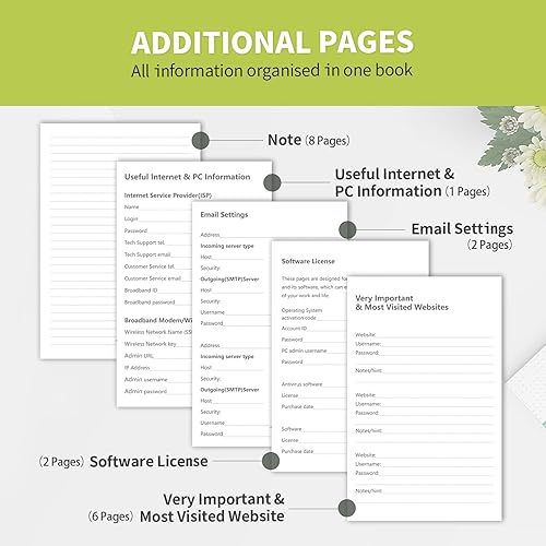 Miniatura 5 de Libro de contraseñas con pestañas alfabéticas, protector de contraseñas de tapa dura, organizador de cuadernos de contraseñas para computadora y