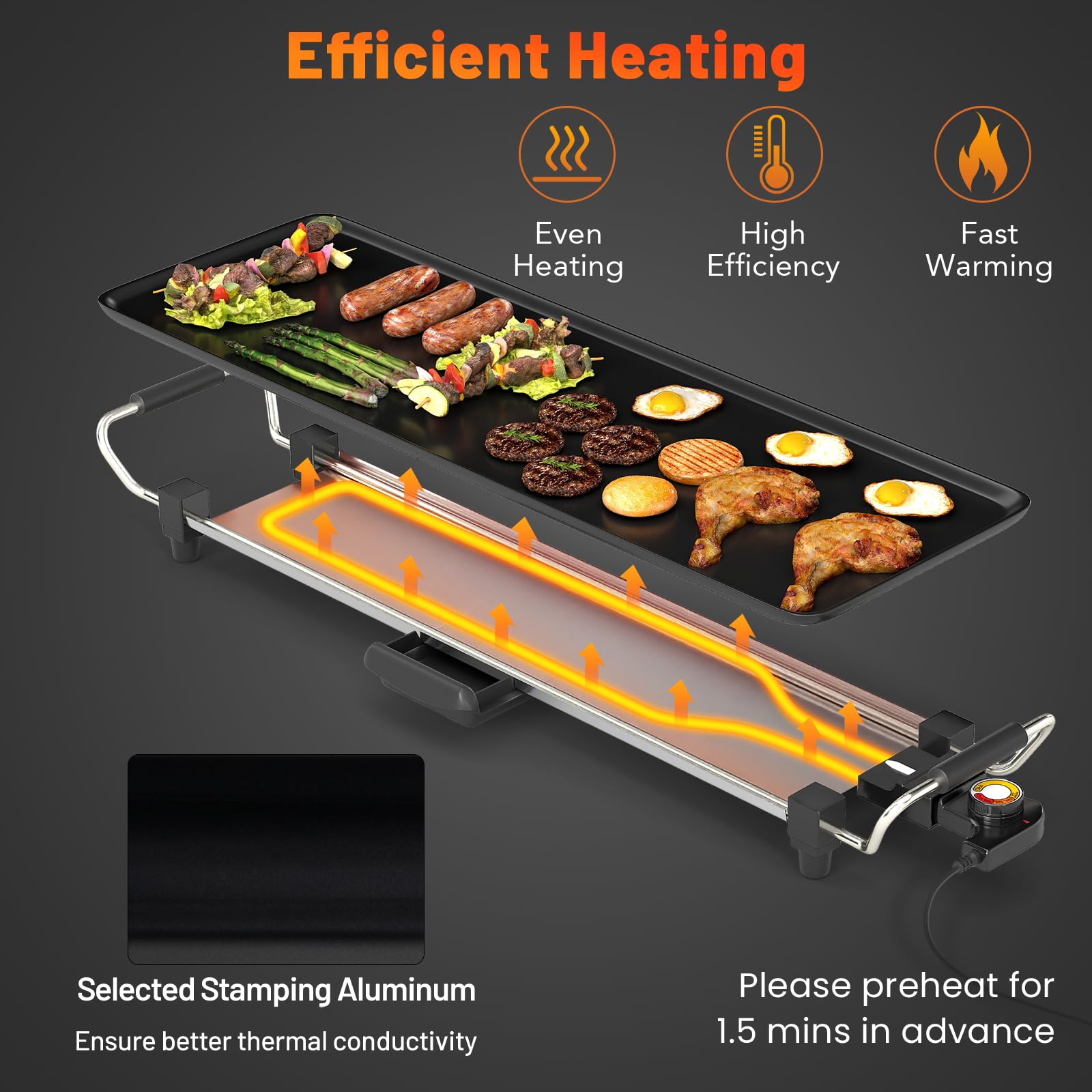 SOARS Plancha Électrique XXL 1800W, Barbecue Électrique avec Thermostat Intégré, Revêtement Antiadhésif, 4 Températures Réglables, pour 8-10 Personnes (Surface Plate 67 X 22 CM)