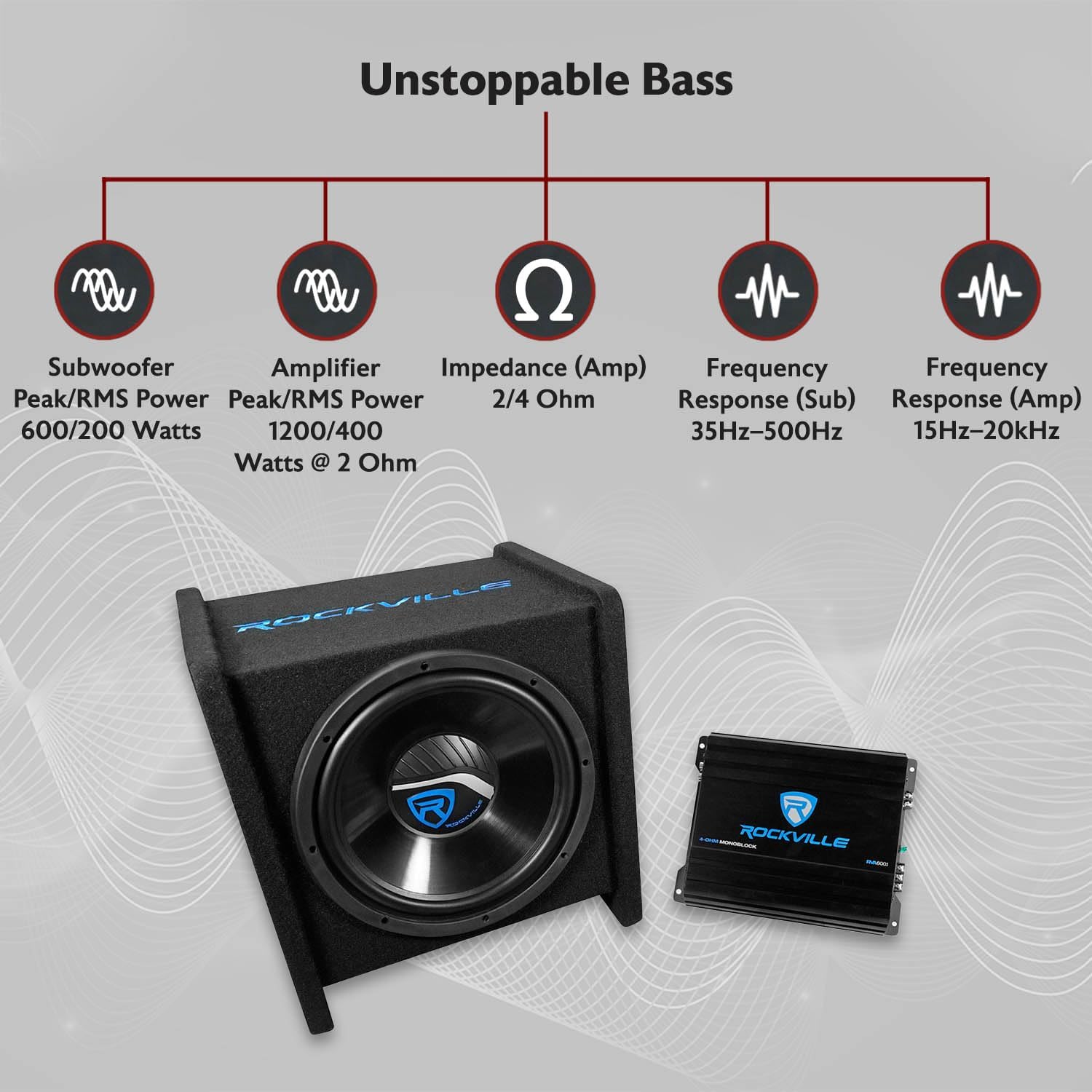 Rockville RV12.1C 600W 12 Loaded Car Subwoofer Enclosure with 1200W Mono Amplifier and Amp Kit, CEA-2006 Compliant, Ported Design, for Car Audio Systems