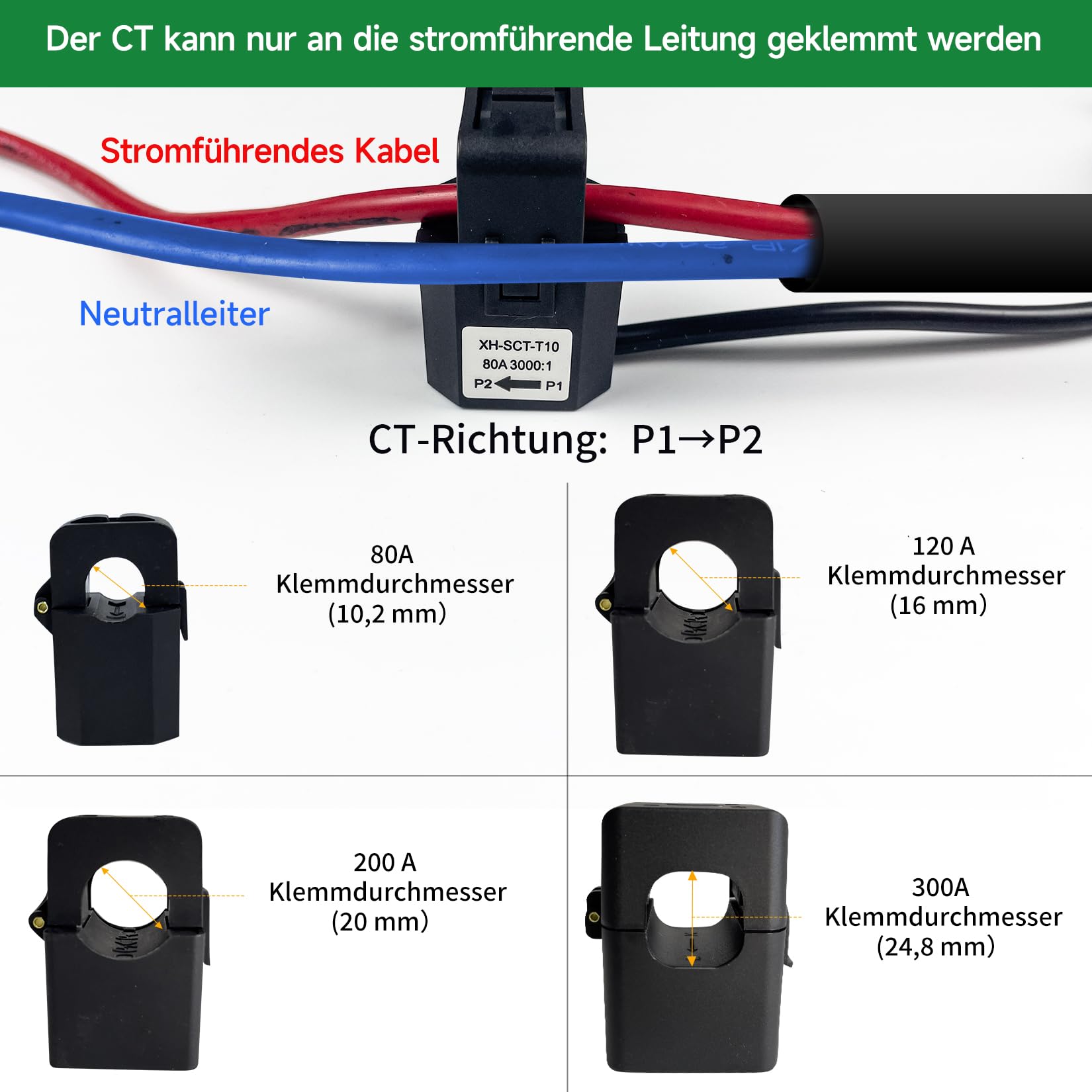 OWON 3-Phasen-WLAN-Smart-Home-Energiemonitor, 3-Phasen-Zangenmessgerät mit 3 200 A Schaltkreisstufen-Sensoren Echtzeit-Stromüberwachung | Solar-| Messgerät