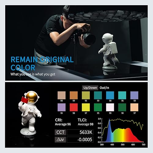 Vista 3 de FEELWORLD FL225B 2700K ~ 6500K Luz de estudio de video bicolor 225W Iluminación continua CRI96+ TLCI97+ 64500lux@3.3 ft para película, transmisión