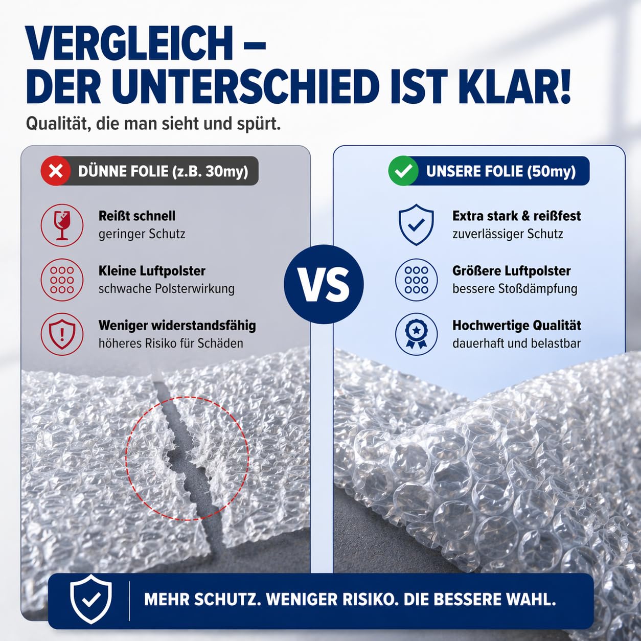 All4All Luftpolsterfolie 150cm x 50m EXTRA STARK 50my – Reißfest & Wasserdicht – Profi Verpackung für Umzug, Möbel & Glas – Noppenfolie Rolle Transparent