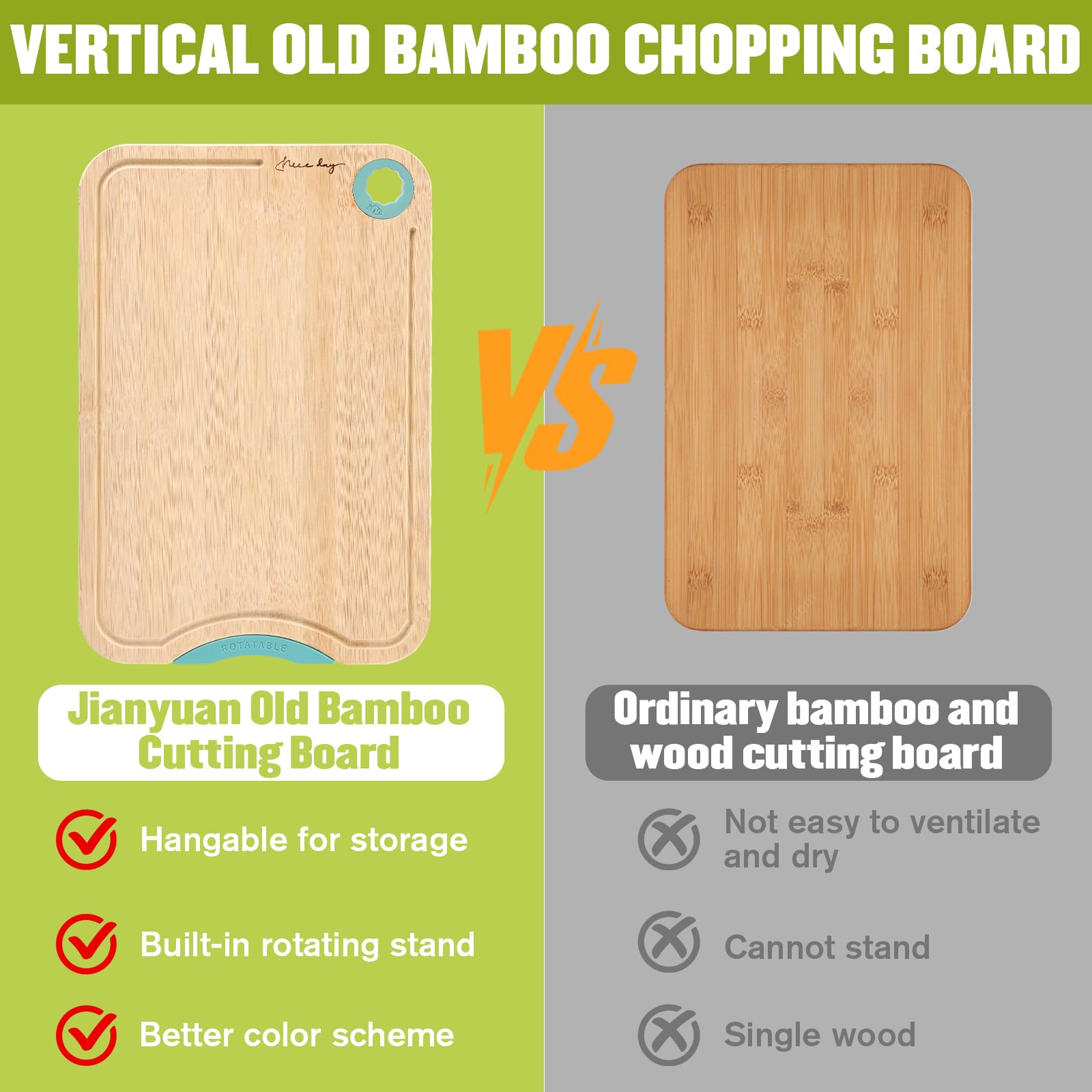 Tablas de cortar de madera para cocina, tabla de cortar de bambú de doble cara con ranura para jugo y soporte giratorio, tabla de cortar duradera y fácil de limpiar, regalo ideal para utensilios de