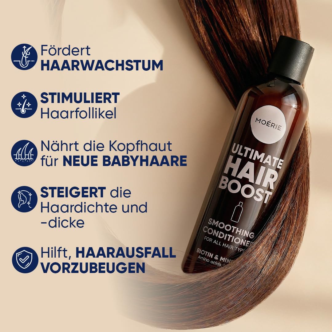 Haarwachstum Conditioner gegen Haarausfall – Biotin und Koffein Haarwuchs Conditioner für Frauen und Männer – Haarwachstum Beschleunigen, Stärkt die Haarwurzel und Reduziert Haarverlust (Doppelset)