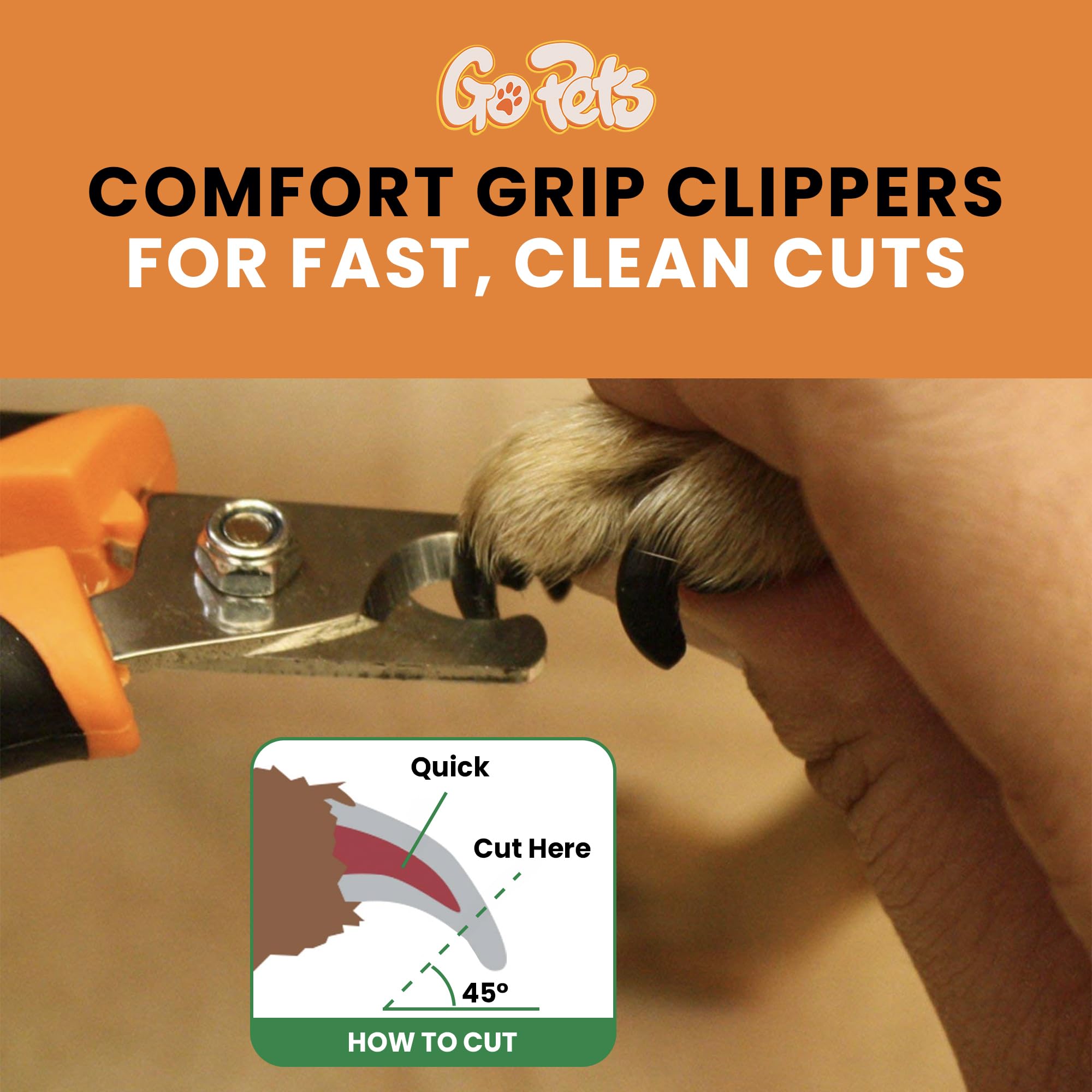 GoPets Nail Clipper for Small to Medium Pets, Quick Sensor Safety Guard, Heavy Duty Trimmer for Thick Nails, Stainless Steel Blades, Grooming Tool for Dogs & Cats, Non-Slip Handle, Built-in Nail File Product Image 4