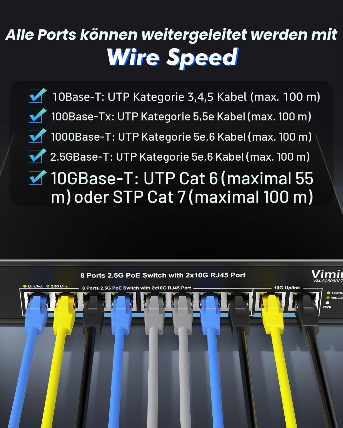 8 Ports 2,5G PoE+ Switch | 2 x 10G Uplink RJ45 Switch | 80 Gbit/s Switching-Kapazität | Plug & Play Nicht verwaltet | IEEE 802.3af/at-konform | 150 W PoE Switch für 2.5G netzwerke und PoE-Geräte