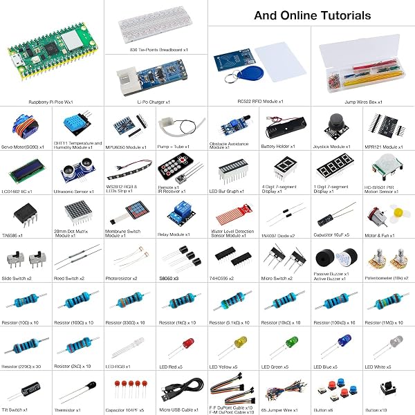 LAFVIN Ultimate Starter Kit for Raspberry Pi Pico W, Projects with LCD1602, Buzzer with Tutorail - 2