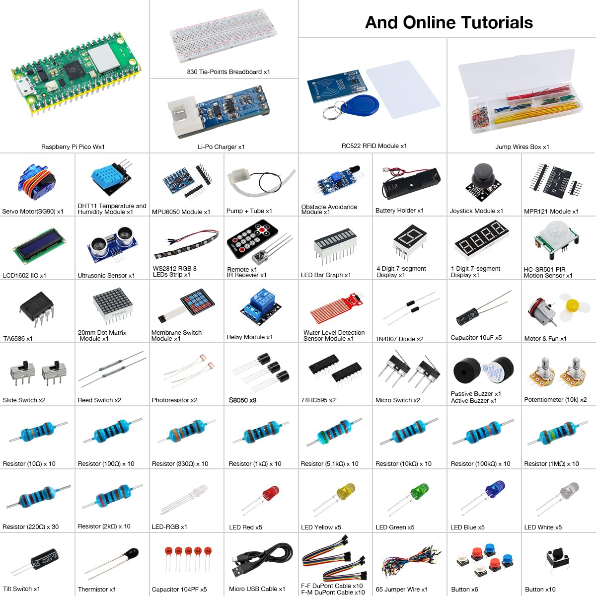 LAFVIN Ultimate Starter Kit for Raspberry Pi Pico W, Projects with LCD1602, Buzzer with Tutorail - 3