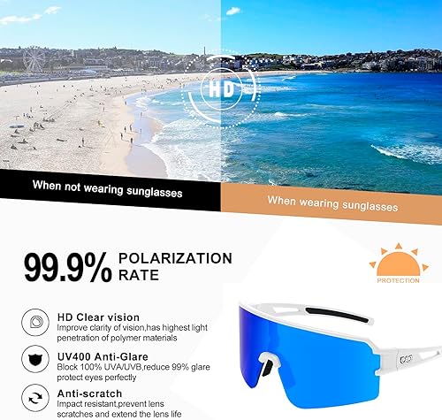 Miniatura 5 de SPOSUNE Gafas de ciclismo polarizadas para hombres y mujeres, protección UV400, gafas de sol deportivas para béisbol, correr, pesca, equitación