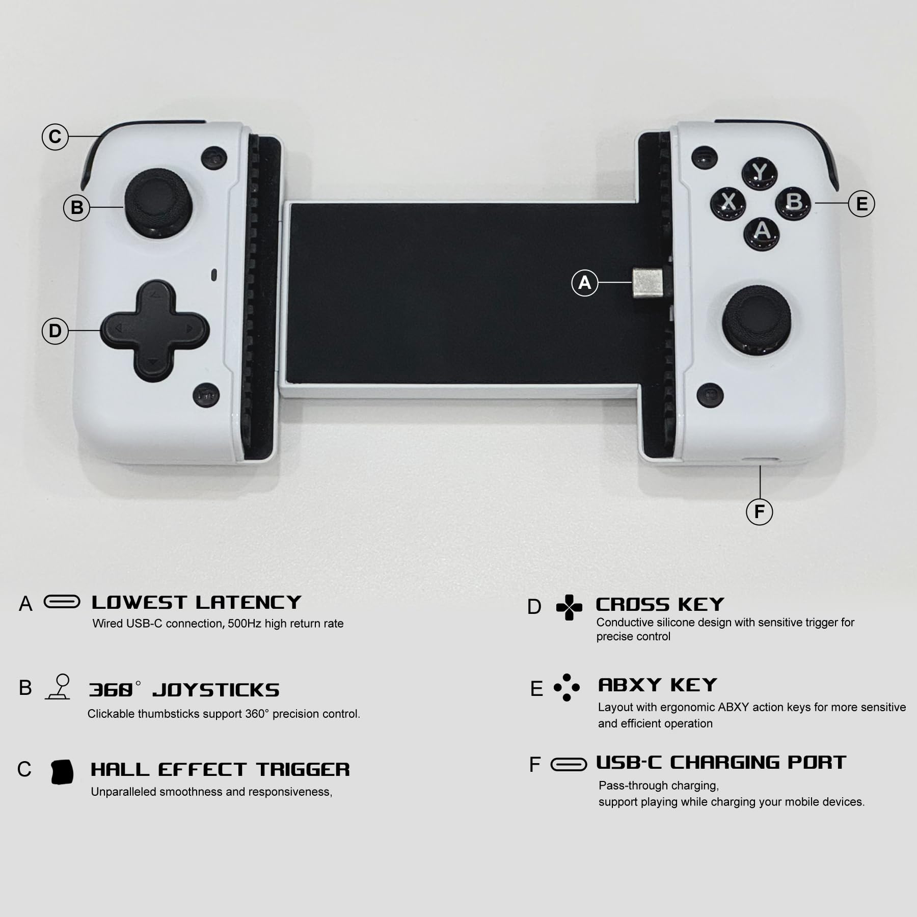 Koiiko USB C Mobile Gaming Controller für Android & iPhone 17/16/15 Series, Type-C Phone Game Gamepad Joysticks with Hall Trigger/Turbo/Back keys, Play Xbox Cloud Game, PS Remote Play, CODM