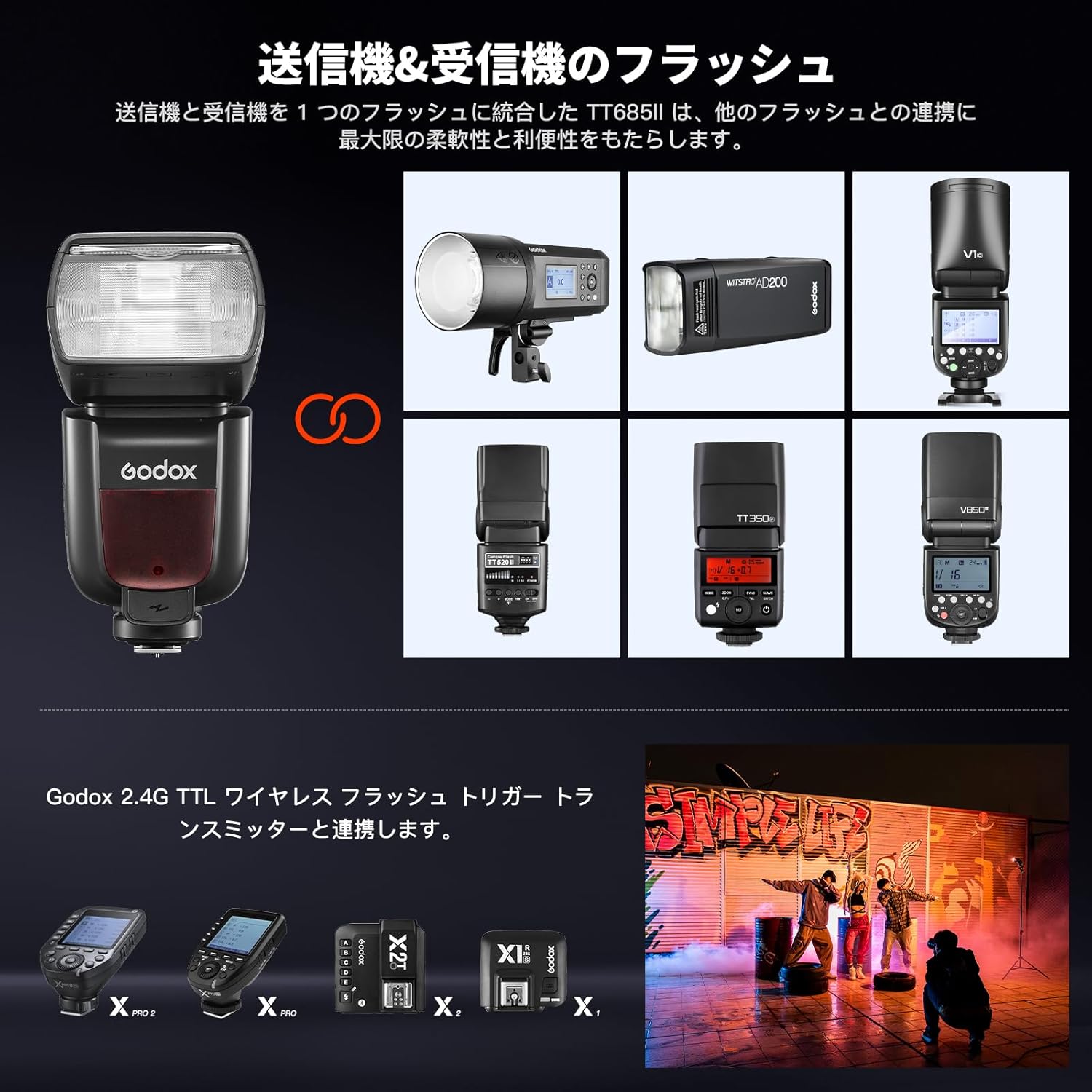 Godox TT685IIs カメラフラッシュ クリップオンストロボ フラッシュ 
