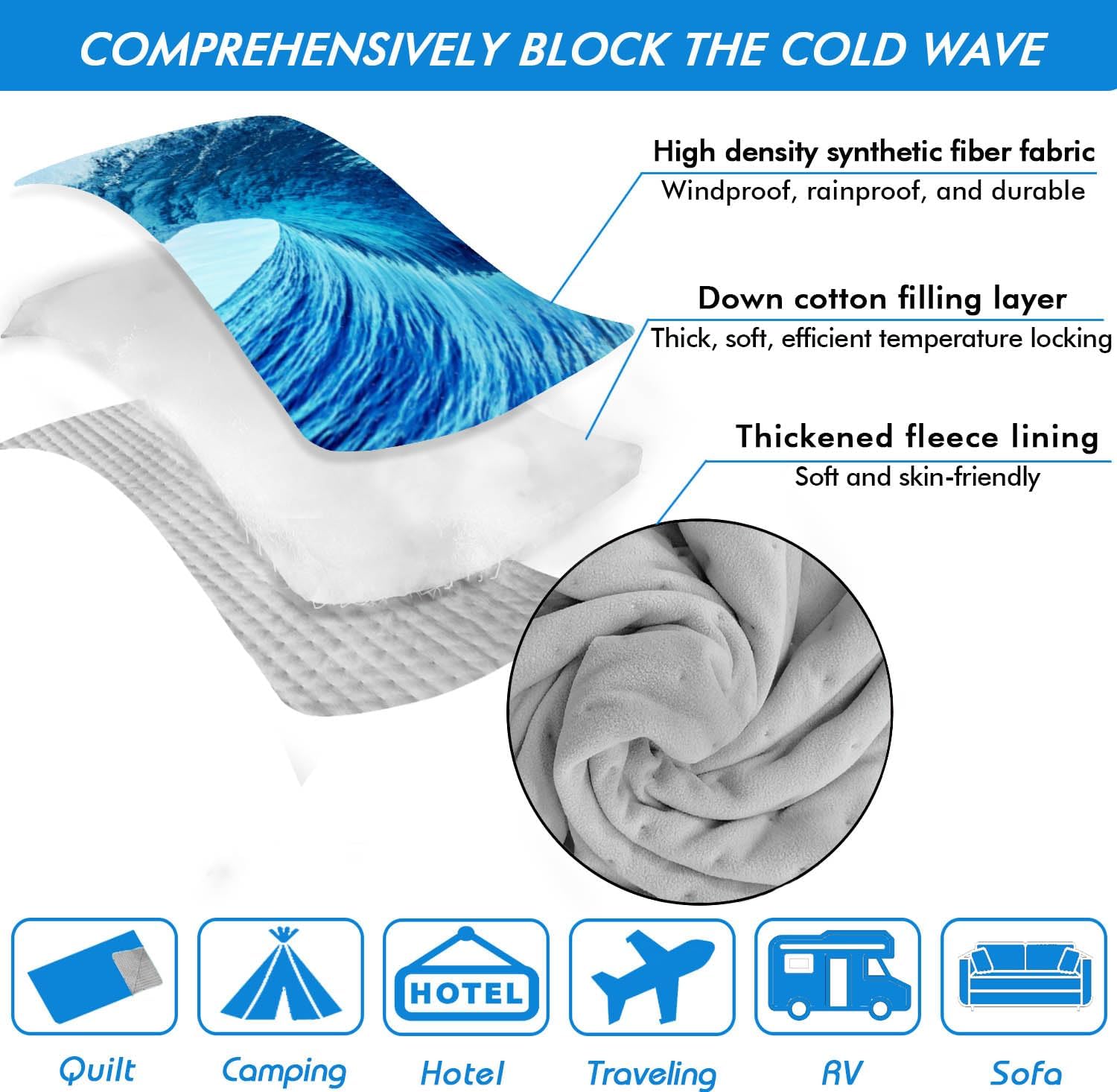 Outdoor Camping Quilt, Warm Thick Blanket with Polar Fleece Packable Down Wearable Camp Blankets with Snap Buttons Soft Puffy Camping Quilt for Cold Weather (Waves, 76'' x 56'')