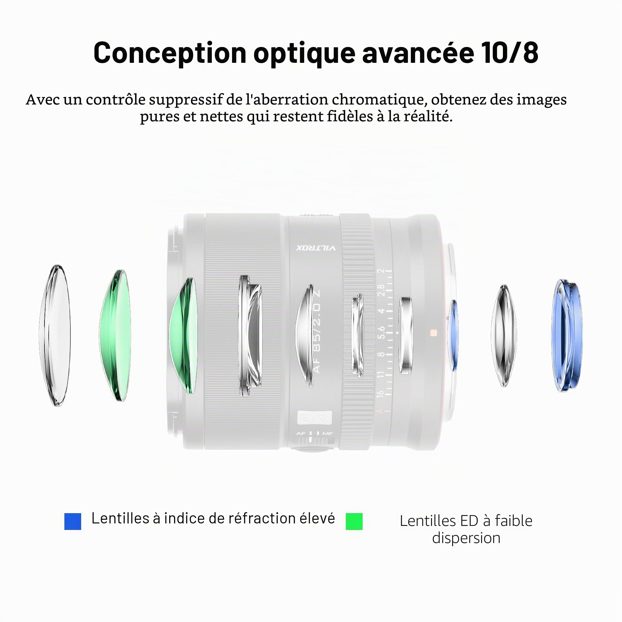 VILTROX 85mm f/2.0 Evo Z Objectif, 85mm F2.0 Autofocus Plein Format Lumineux Objectif Compatible avec Les Appareils Photo Nikon Z-Mount Z5, Z50, Z50II, Z6, Z6II, Z7, Z7II, ZFC, Z30, Z9, Z8, ZF, Z6III