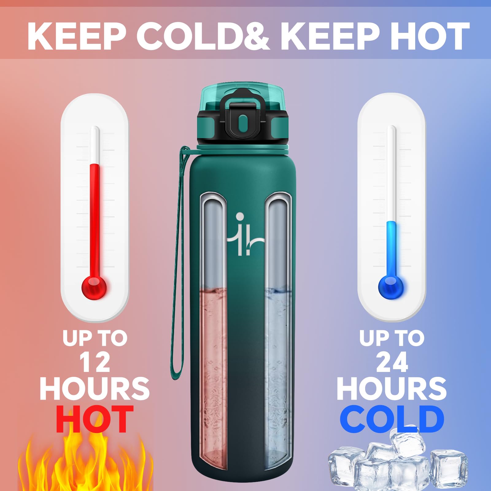 Borraccia Termica 1 litro - Borraccia Termica - Senza BPA - Bottiglia Termica Con Cannuccia- Borracce Termiche - Mantiene Caldo per 12 Ore/Freddo 24 Ore, Borracce per Sport, Ciclismo, Trekking - 5