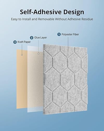 Miniatura 5 de Kuchoow Paneles de pared insonorizados, paneles autoadhesivos a prueba de sonido para paredes, paquete de 18 paneles de absorción de sonido de alta