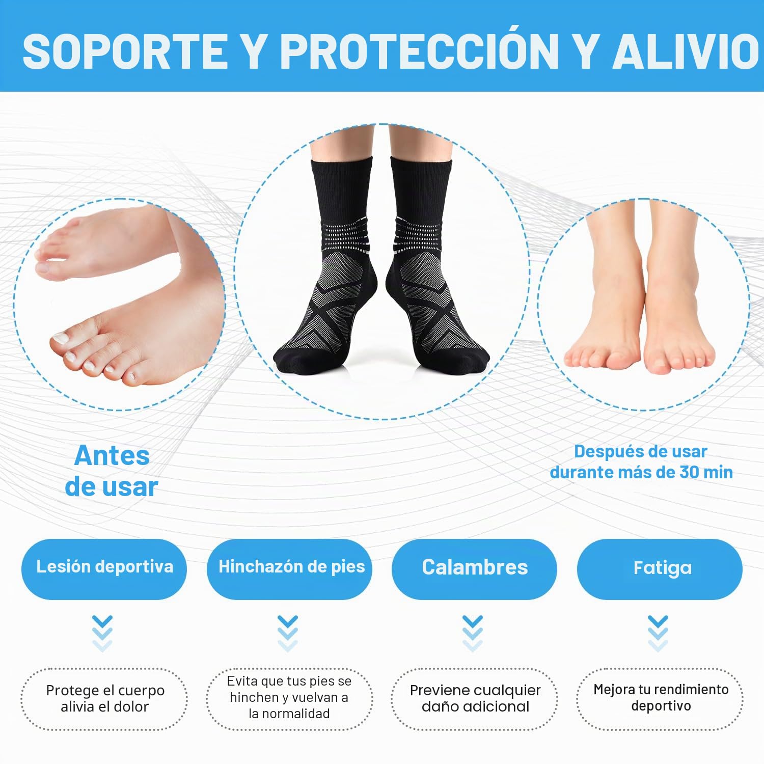 IRAMY Calcetines Compresión Hombre Mujer Tobillo Calcetines de Compresion Running Crew Compression Socks Deporte con Cusión para Plantar Fasciitis