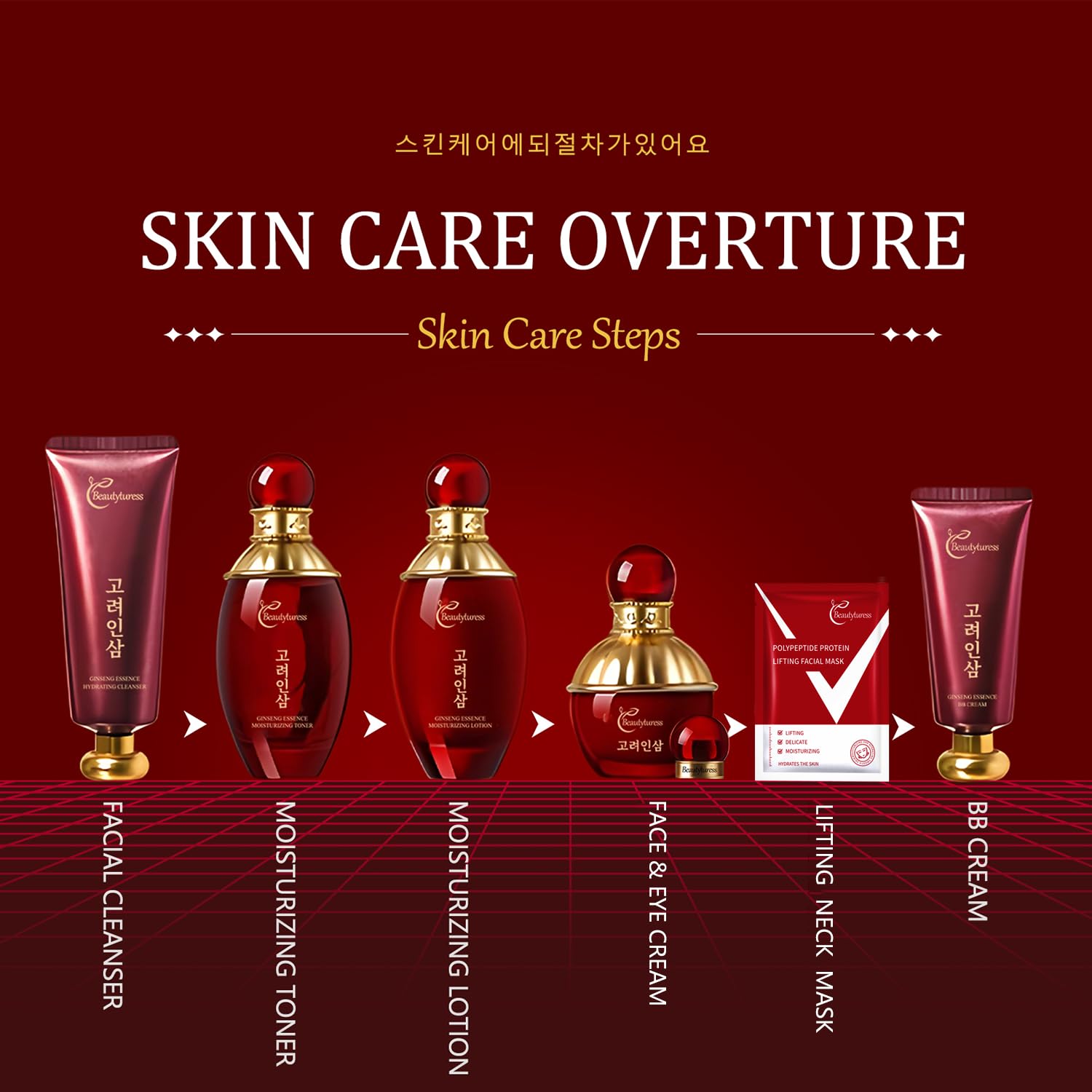 Red Ginseng Skincare Set for Women, - Anti-Aging Facial Care Kit with Toner, Emulsion, Essence, Cream, Eye Cream, Cleanser & Facial Neck Masks – Hydrating Daily Skin Gift Set - Image 3