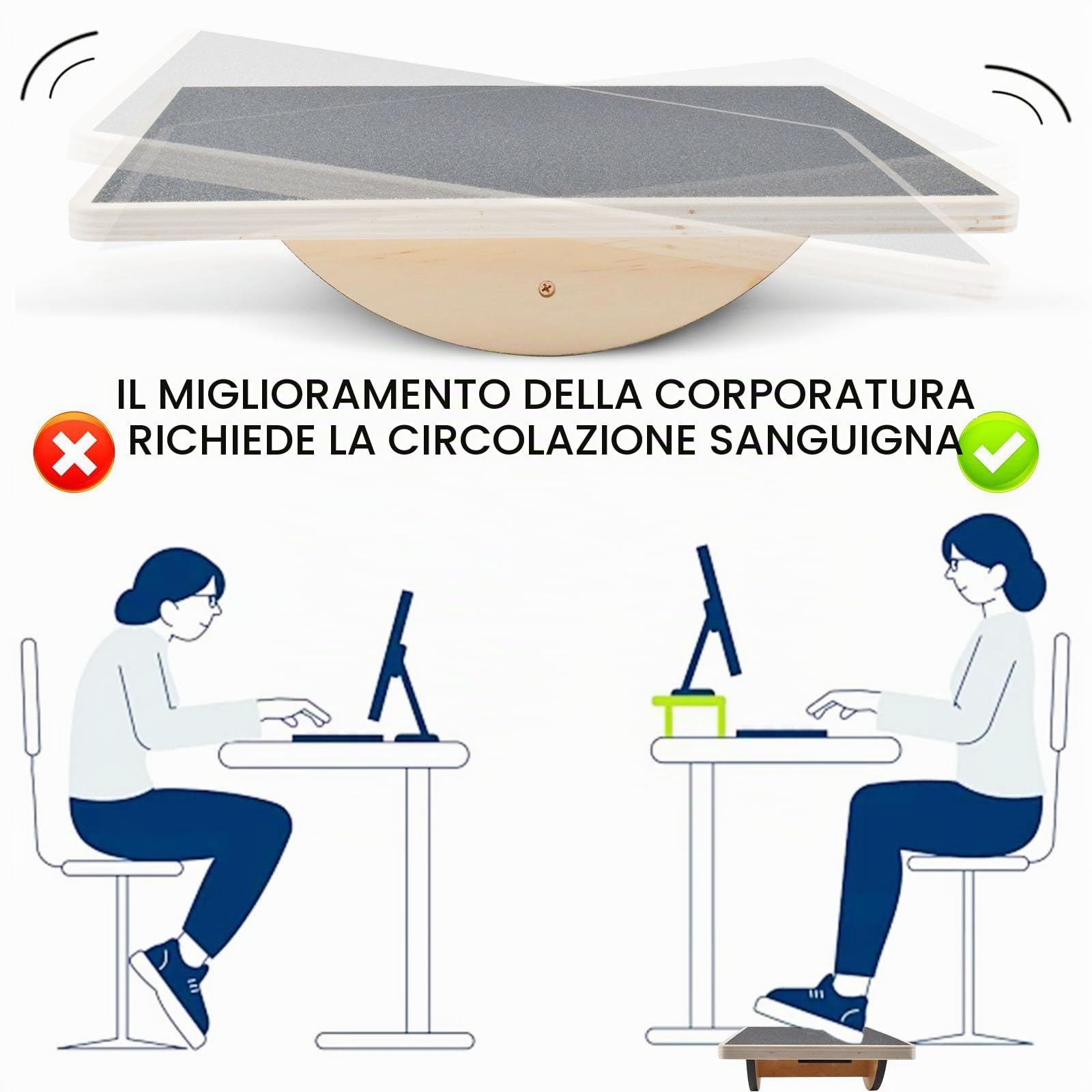 Balance Board, Rocker Board, Balance Board professionale in legno, Bordo Dell'Equilibrio Antiscivolo Dell'Allenatore Dell'Equilibrio Adulto, Tavola di Bilanciamento per Sotto la Scrivania