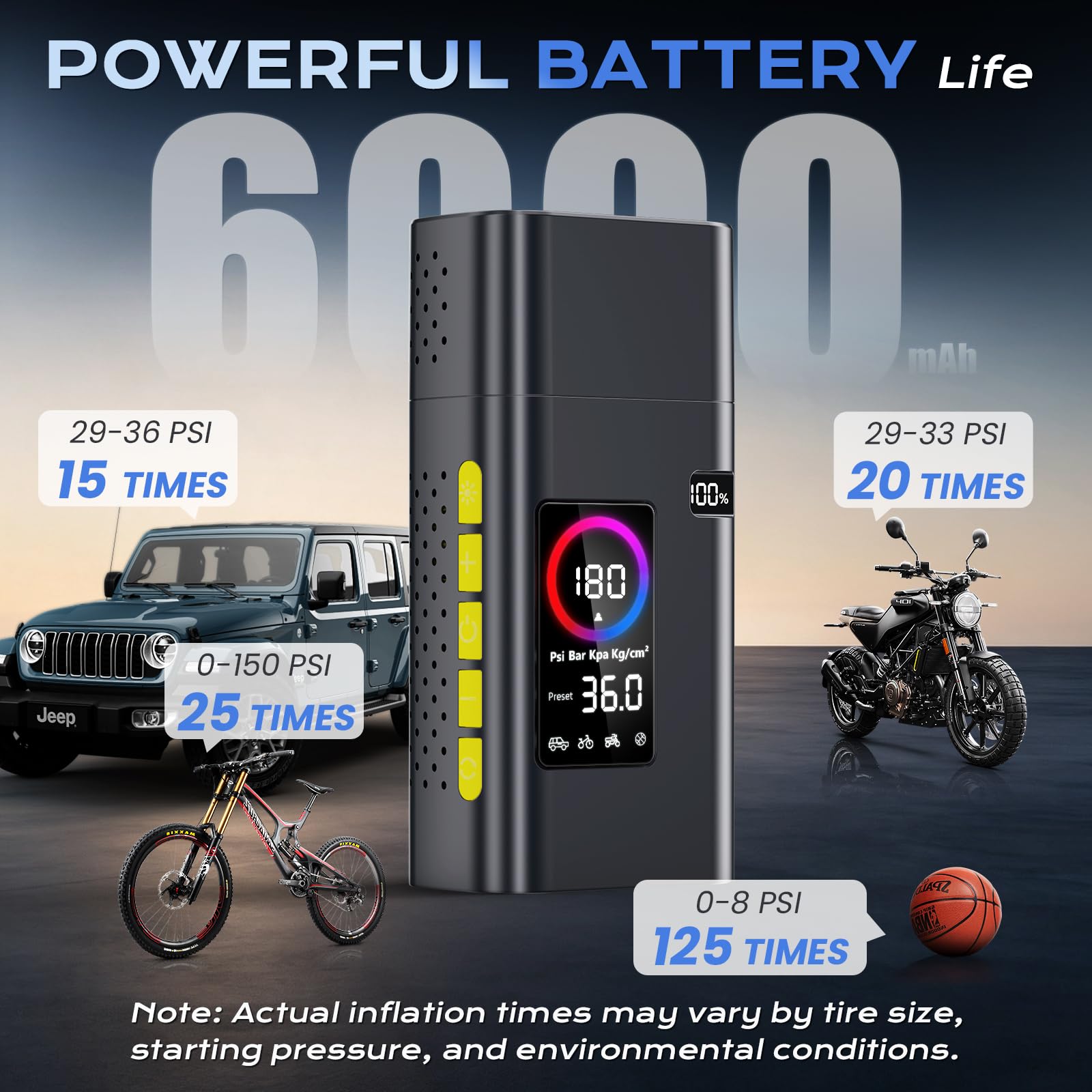 Compresor de aire portátil de inflador de neumáticos de 180 psi, bomba de aire de 26000 mAh para neumáticos de coche, 5 bombas rápidas de bicicleta con medidor de presión digital Lcd / luz LED/banco