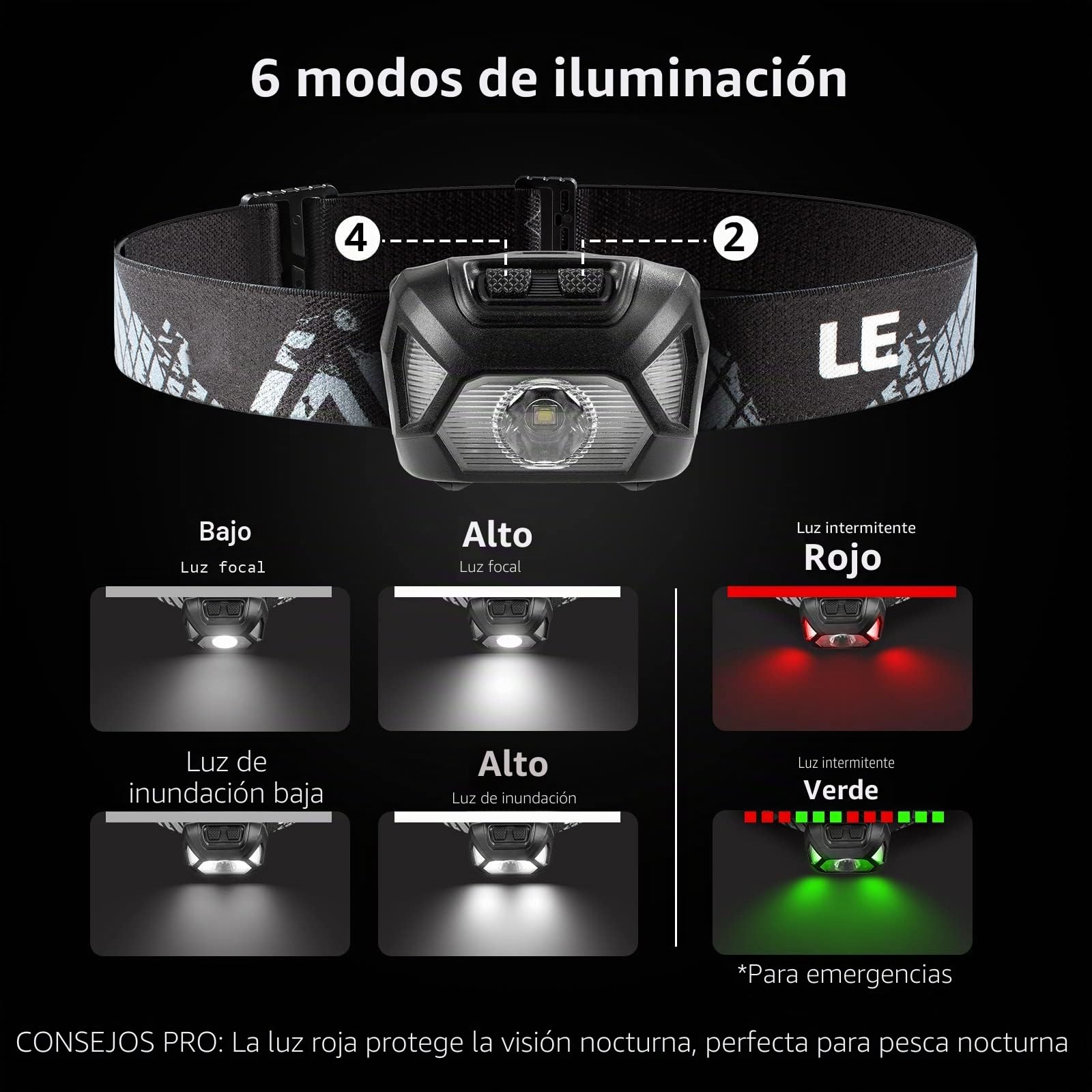 Lepro LE Linterna Cabeza LED 1300lux IPX4 Impermeable Frontal 6 Modos Luz Rojo