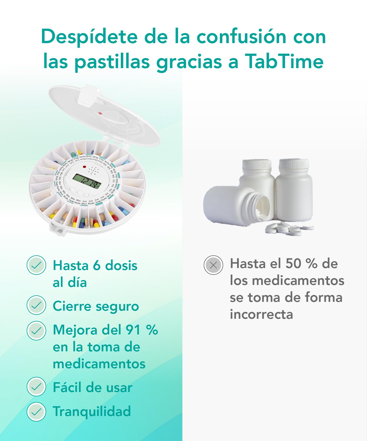 TabTime Pastillero Electrónico Automático con Alarma, 6 Tomas Diarias, Tapa Transparente Bloqueable