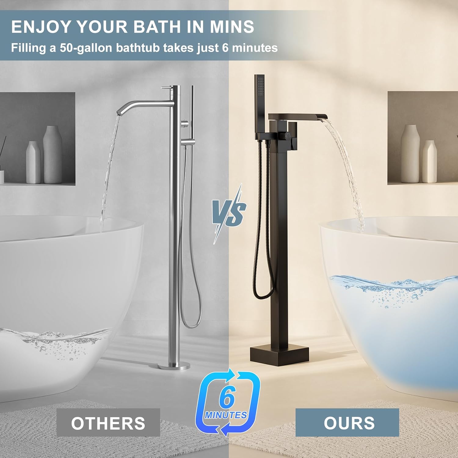 Freestanding Bathtub Faucet, Floor Mount Bathtub Faucet with 2 Water Outlet Modes, Swivel Gooseneck Spout with Hand Shower,Single Handle, Max Flow Rate 7.4 GPM (Waterfall-Black) - Image 2