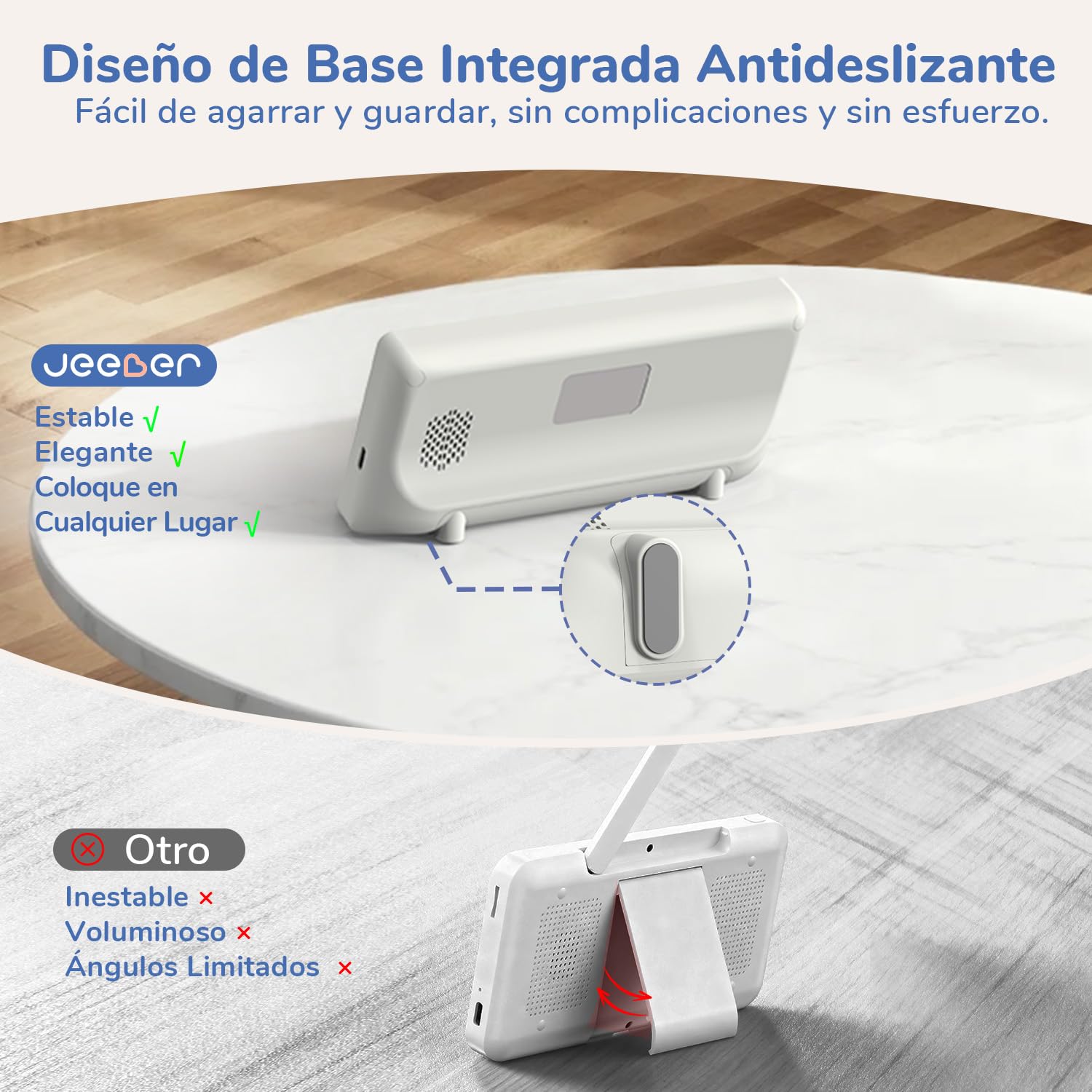 5" 1080p Camara Vigilancia Bebe con Pantalla IPS, Vigilabebes con Camara sin Wi-Fi, Vision Nocturna Infrarroja Invisible, Comunicacion Bidireccional, Modo VOX de Bajo Consumo y Zoom 3X