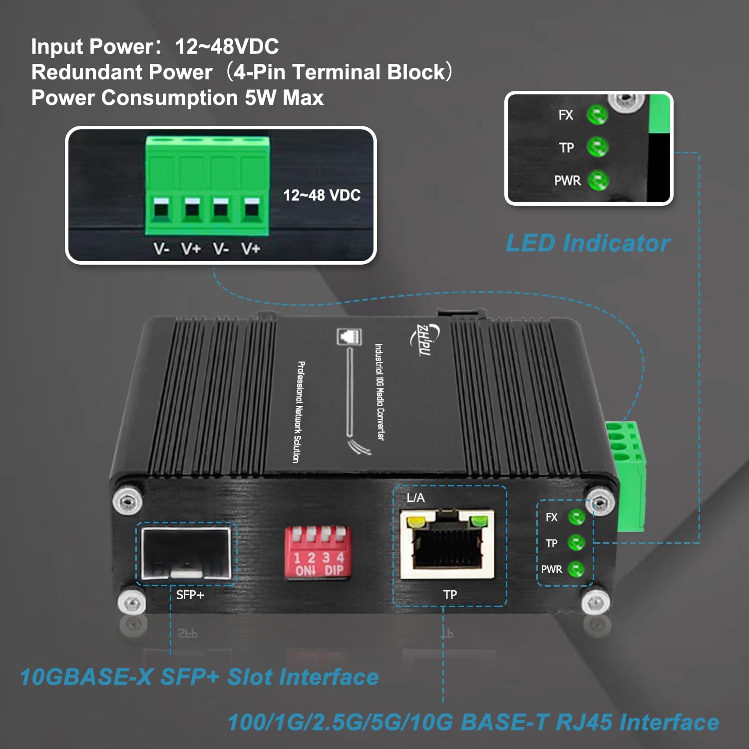 Mini 10G SFP+ Media Converter, Unmanaged 10G/5G/2.5G/1G/100M Copper to 10G Base-X SFP+ Media Converter Fiber Transceiver, DC 12~48V, (-40°F to 167°F)