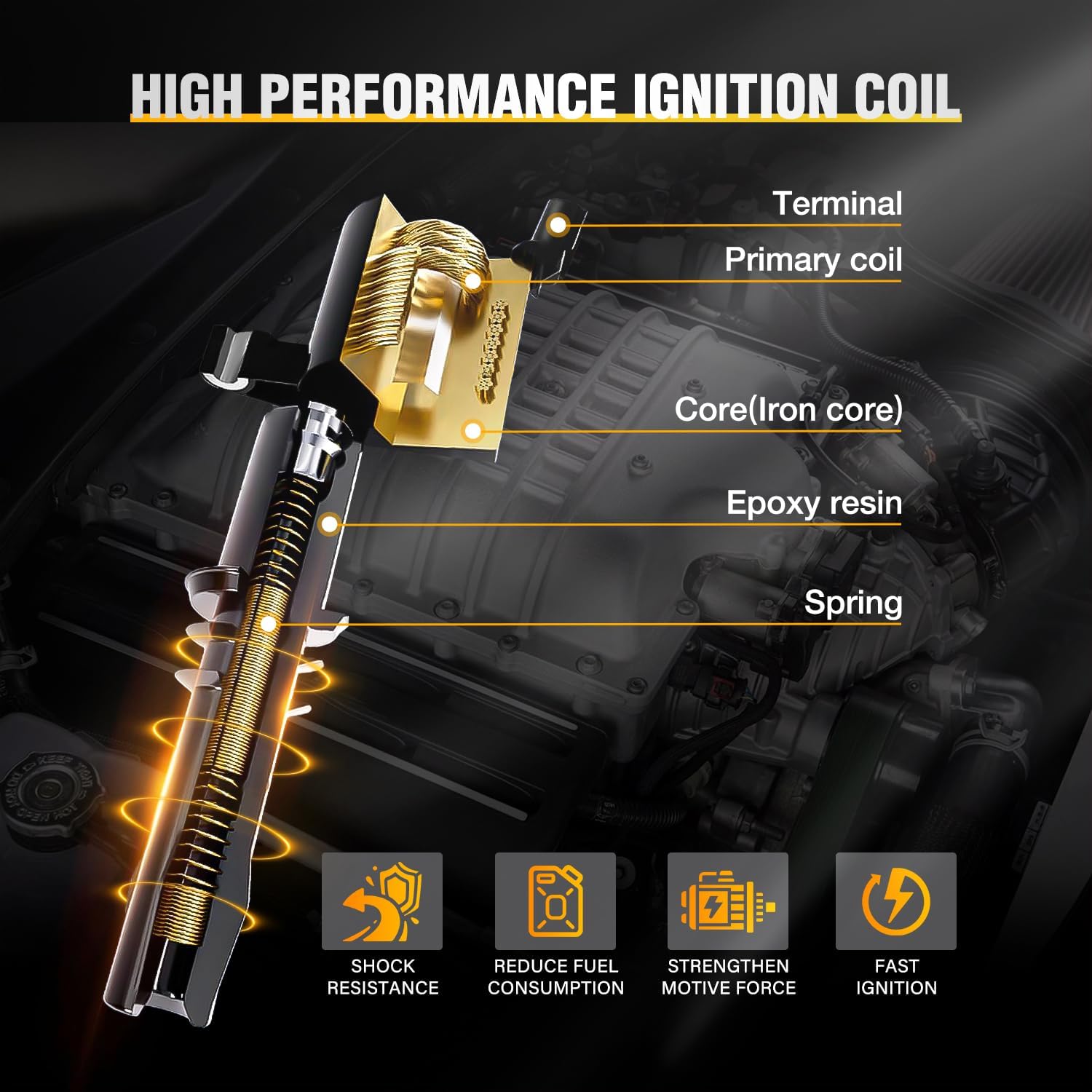 Nilight Ignition Coil Pack UF611 Fit for Kia Sorento Forte Koup Optima Sportage Rondo Borrego Hyundai Sonata Santa Fe Genesis Coupe Tucson 2008-2016 2.0L 2.4L L4 OE#C1667 C1669 Ignition Coils Set of 4