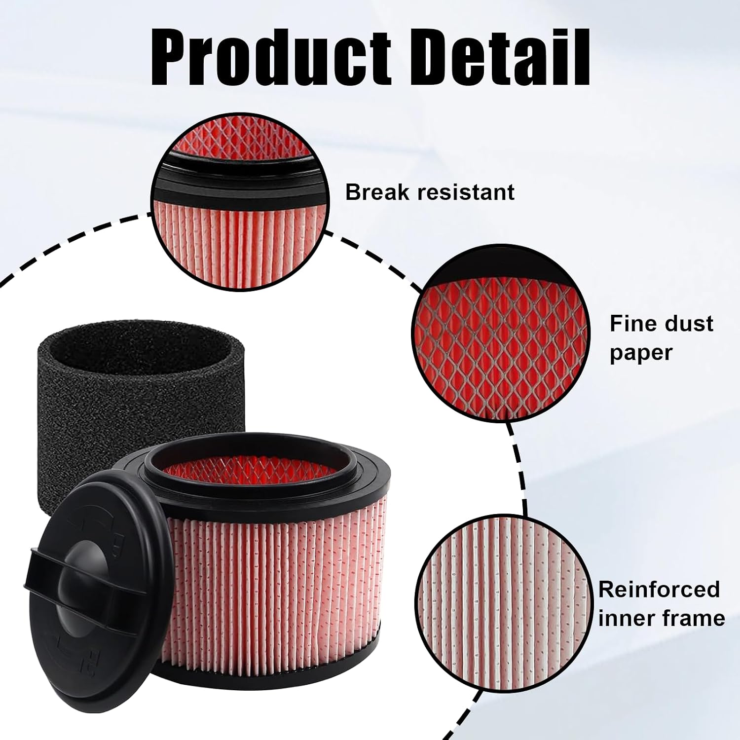 2 Pack Fine Dust Cartridge Filter Compatible with Vacmaster VF408, VF410P, Wet/Dry Vac Beast VFB511B and Cleva Industrial VF408B, Replaces Vacmaster VJFF Filter with 2 x Foam Sleeve