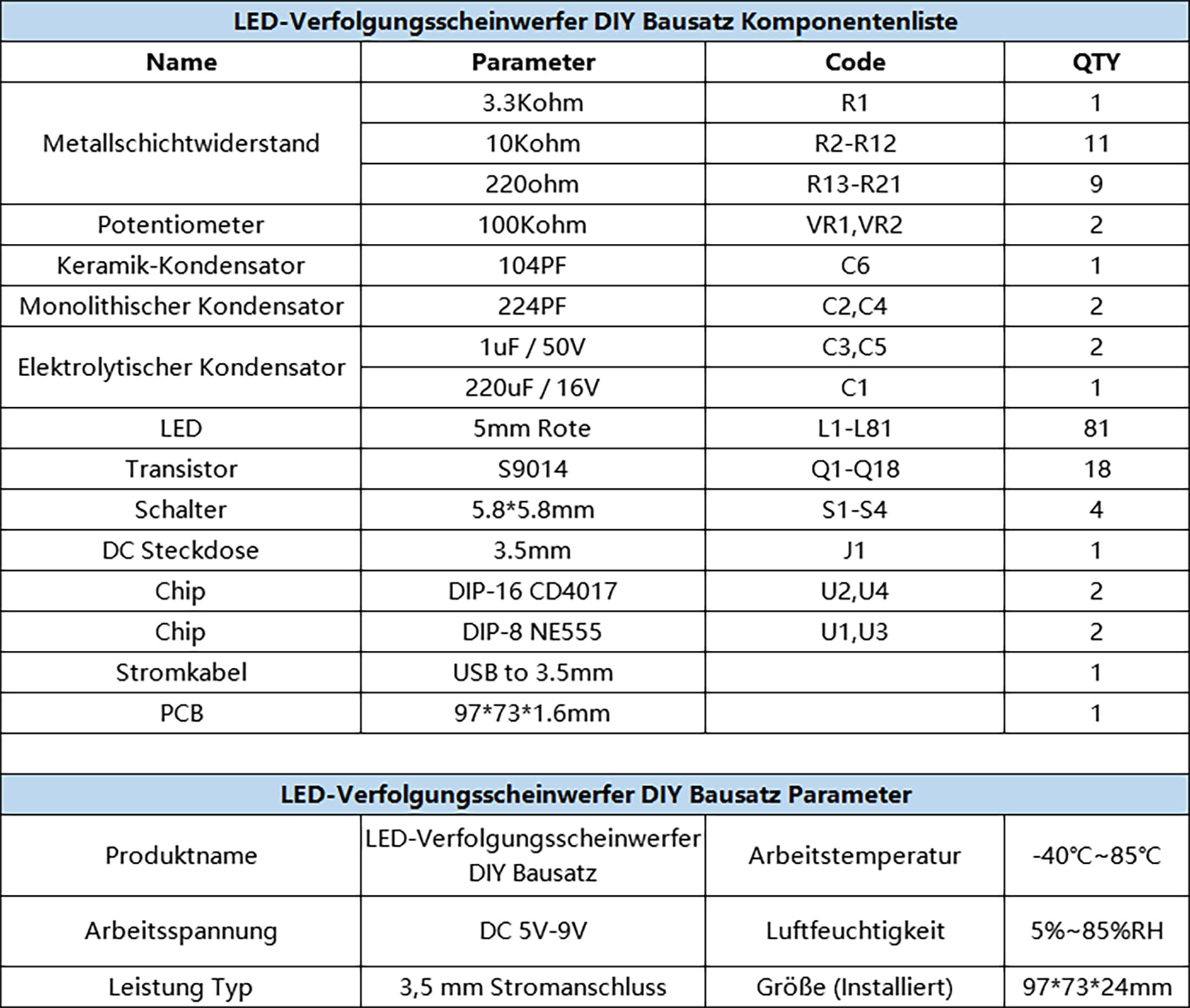 PZMYJB LED-Jagd Elektronik-Bausatz – Mit 9x9 LED Matrix, Verschiedene Blinkeffekte, Für Anfänger