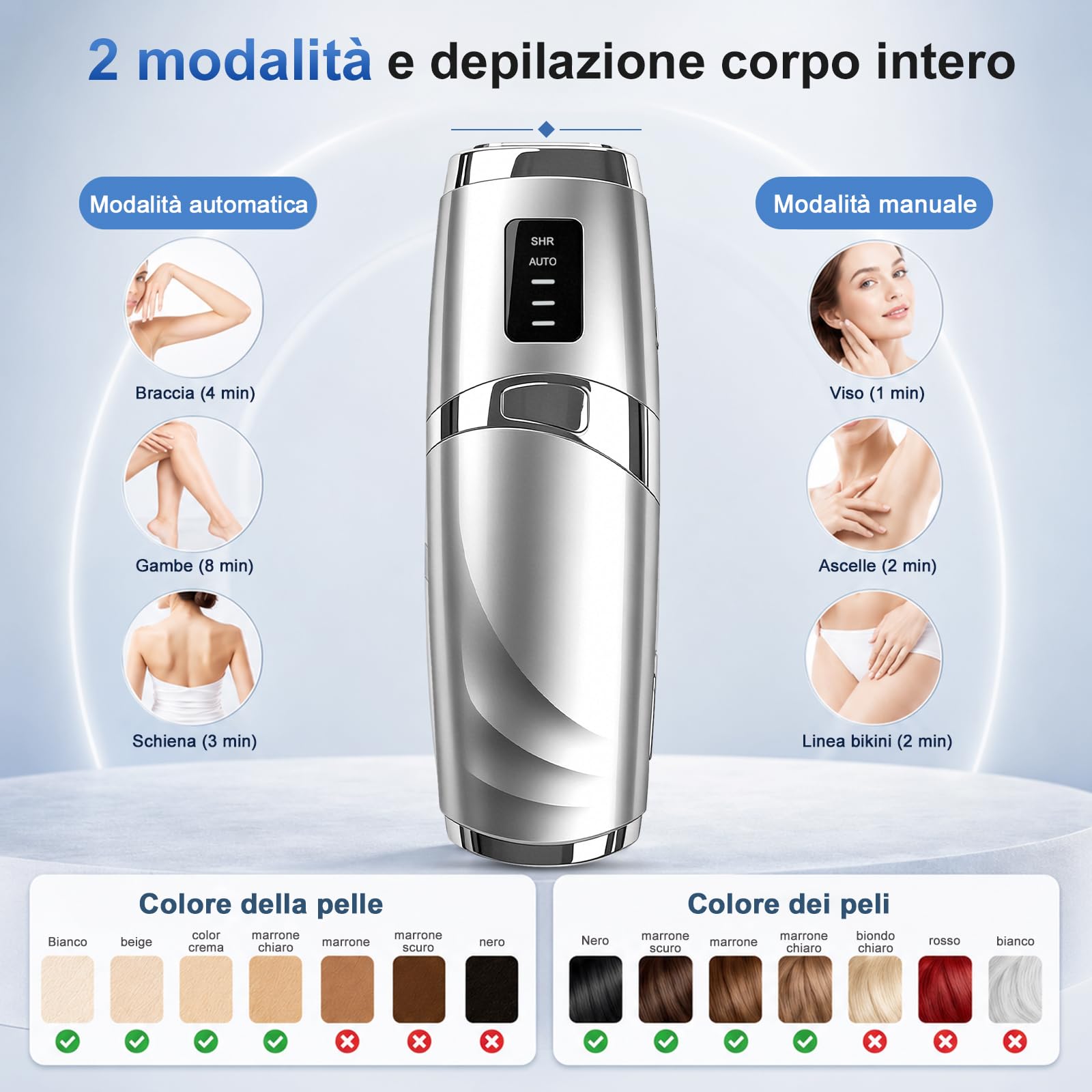 Epilatore IPL Luce Pulsata, con Raffreddamento Ghiacciato, 3 Livelli Energia 2 Modalità, Depilazione Definitiva per Viso Corpo Donna Uomo, per Adatto, Viso, Gambe, Braccia
