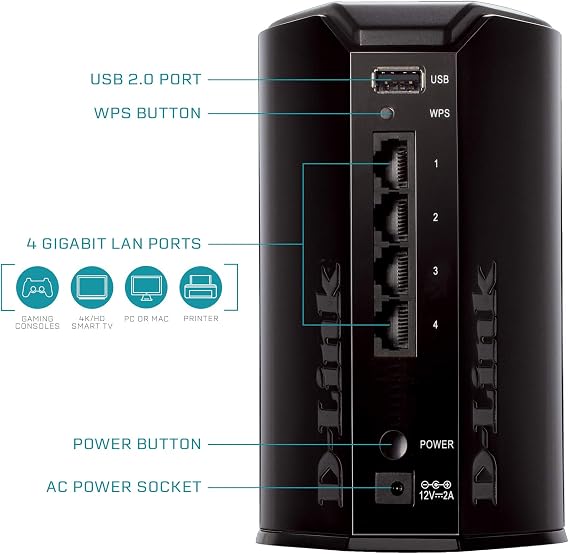 D-Link WiFi Range Extender Gigabit Ethernet Port AC1200 Dual Band Wireless MediaBridge and Access Point (DAP-1650)