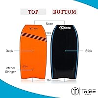 Vista 3 de Tribe Guard - Bodyboard para adultos o niños
