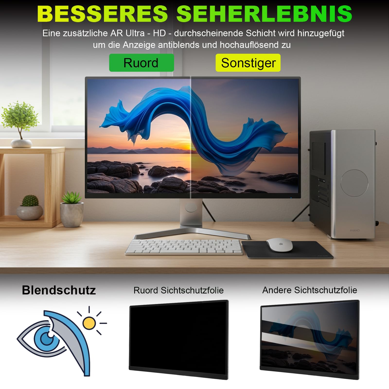 Sichtschutzfolie für 24 Zoll 16:9 (53.2x29.9cm) Monitor - Blaulichtfilter & Blendschutz, Abnehmbar Blickschutzfolie | PC Blickschutzfilter für Büro