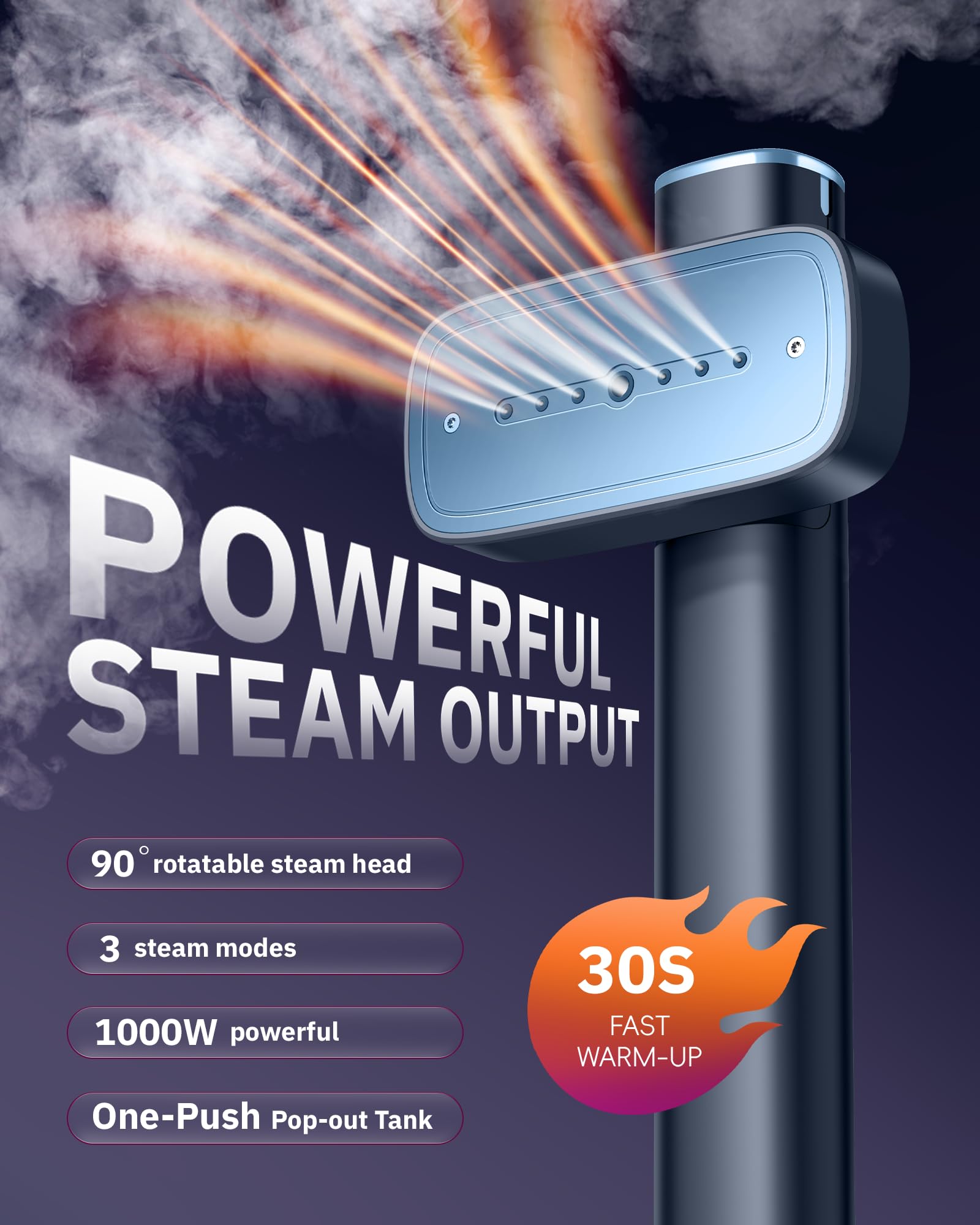 OGHom Travel Steamer - Wrinkle-Free Clothes! -2