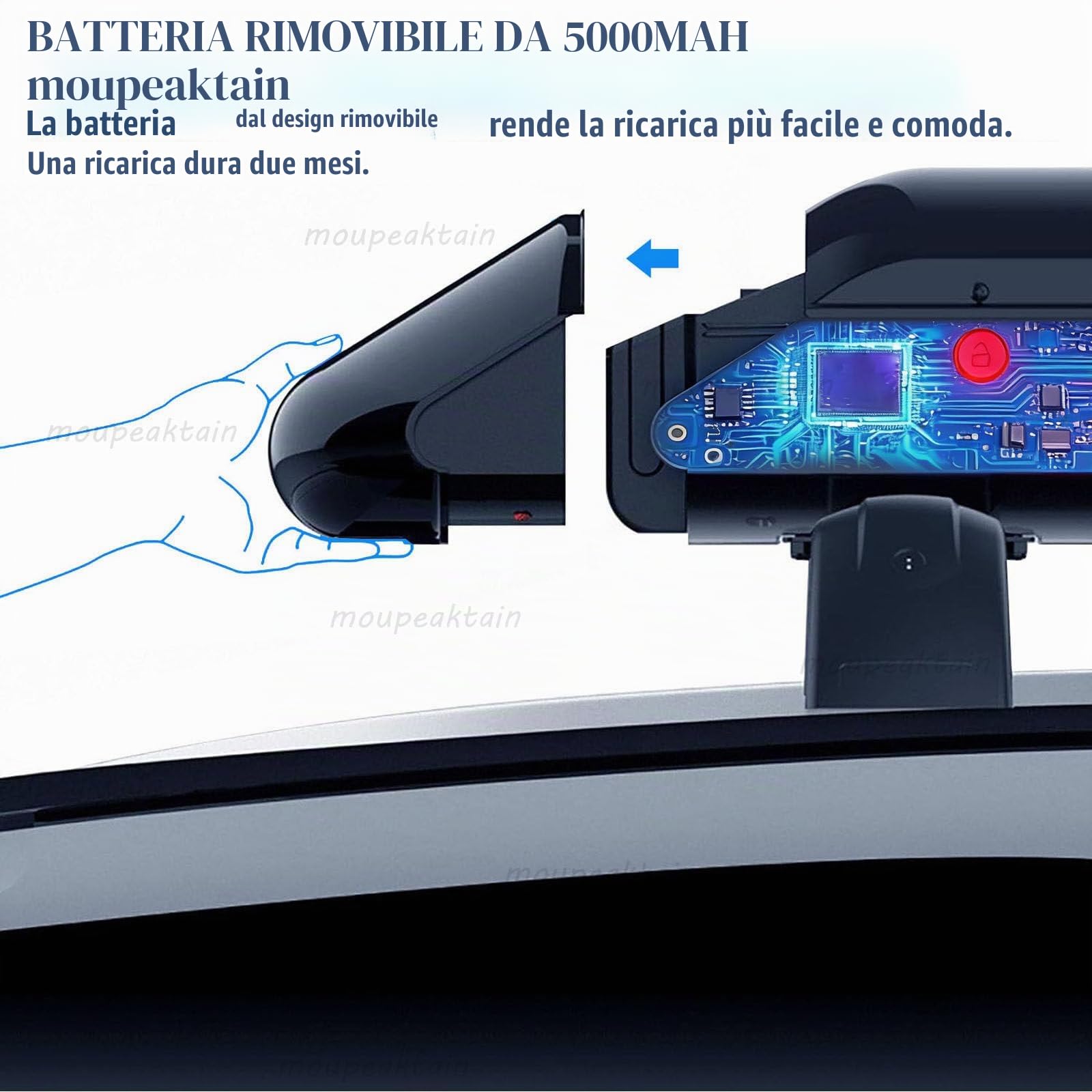 Copri Auto Automatico con Telecomando – Protezione UV da Sole E Pioggia, con Barre sul Tetto/Batteria da 5000 mAh/Vano Portaoggetti, Tenda Copriauto per Berline E SUV Blue