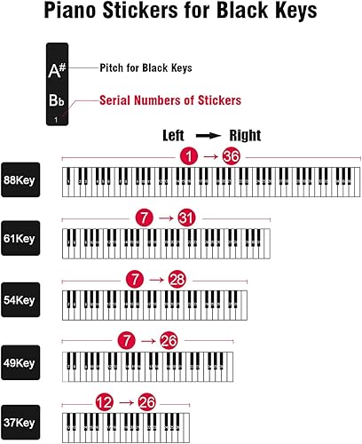 Miniatura 7 de Eison - Calcomanías de piano para teclas, calcomanías coloridas para teclado de piano para 8861544937, juego completo de calcomanías para niños de
