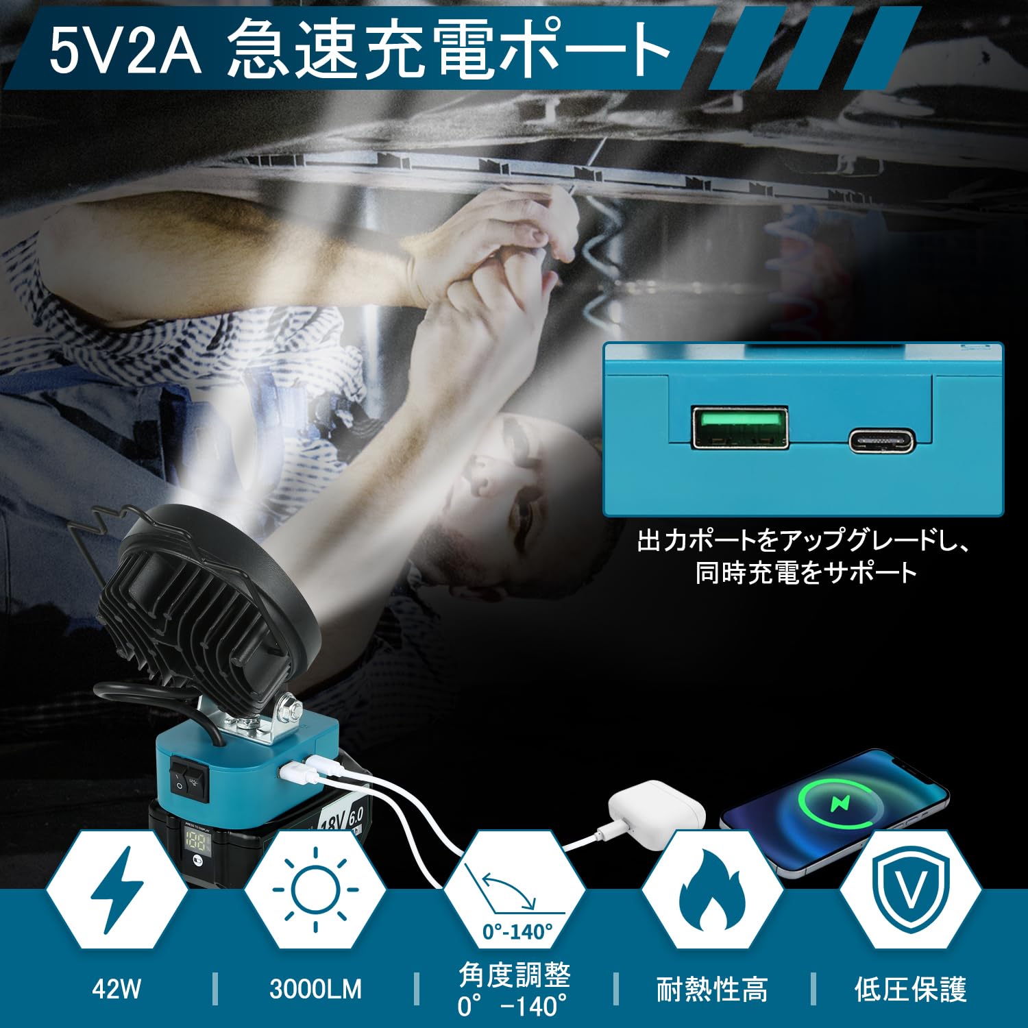 Amazon.co.jp: マキタ ライト 18V 充電式 ワークライト LED