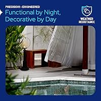 Vista 7 de KastLite Globo de poste de lámpara de acrílico transparente de 8 pulgadas, textura suave con cuello de tornillo de 3.24 pulgadas, fabricado