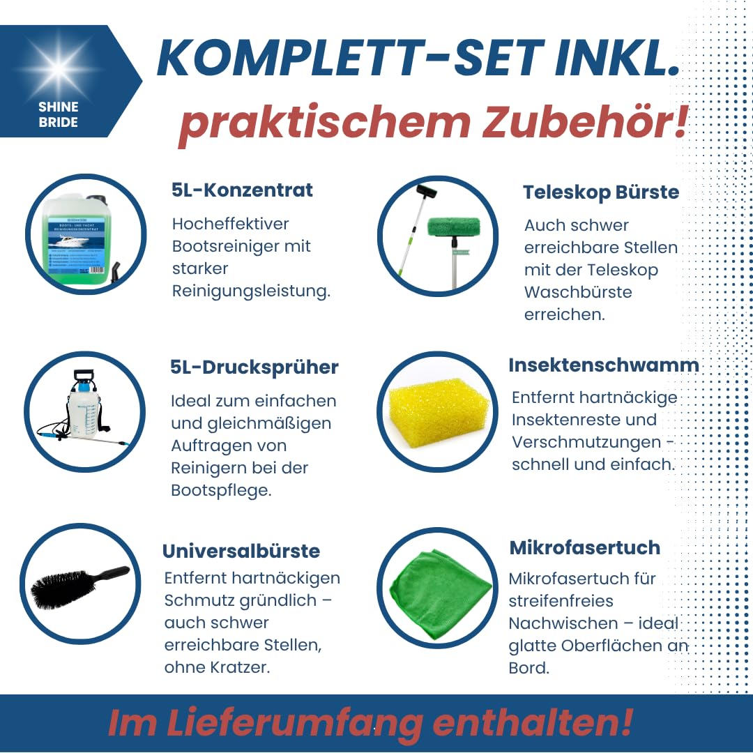 Richter Chemie Bootsreiniger Set XL – 5L Boot & Yacht Reiniger Konzentrat | inkl. Teleskop Waschbürste 240 cm, Drucksprüher, Mikrofasertuch & Schwamm, Außenreinigung für Boot, Yacht, Jetski, Wohnboot