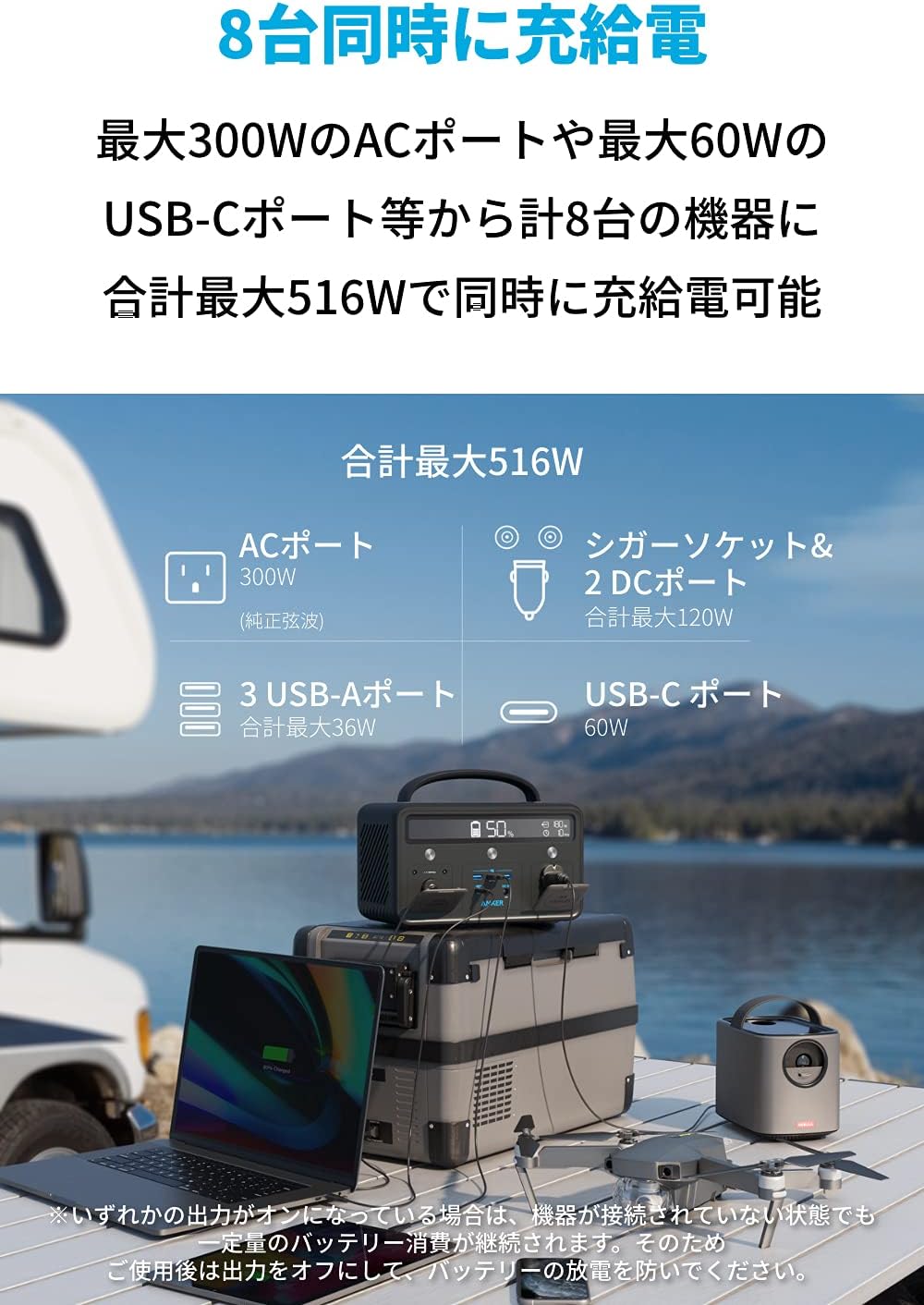 売り尽くし価格 新品 Anker Powerhouse Ii 400 ポータブル電源 大容量 3wh 防災推奨マーク取得 純正弦波 Ac300w Pd対応 60w入出力 Poweriq 激安特価 Icctower Mn