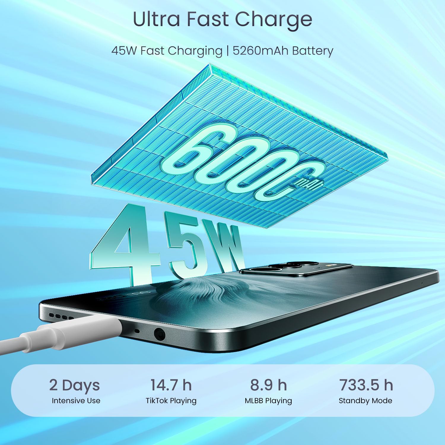 Amazon | realme C71 4G スマートフォン 6+128GB、SIM フリー