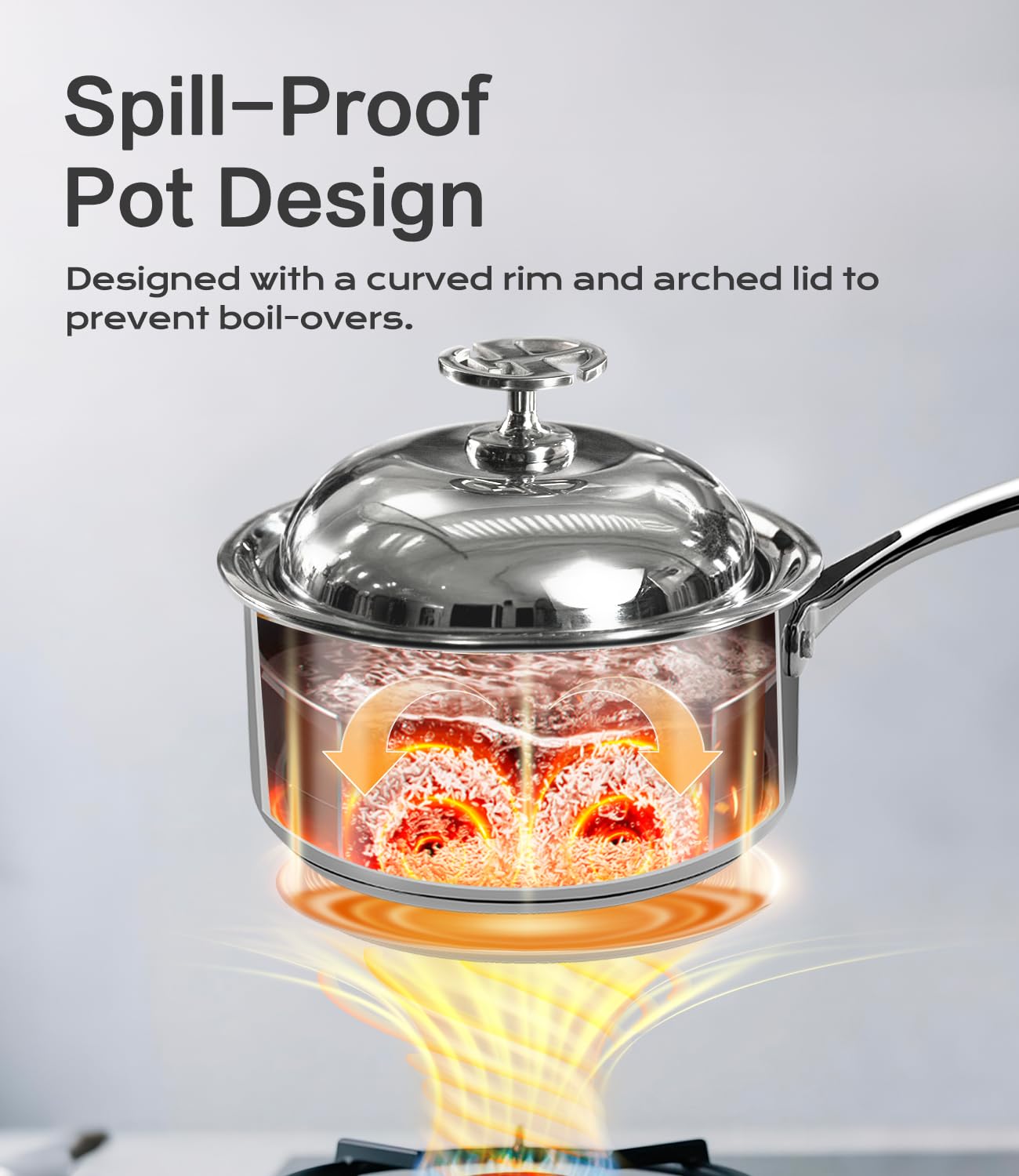 Lebof 3-Quart Stainless Steel Saucepan with Lid,5-Ply Clad Base Pot Even Heating & Fast Boiling, Premium Saucier for Induction, Gas, Electric & Oven