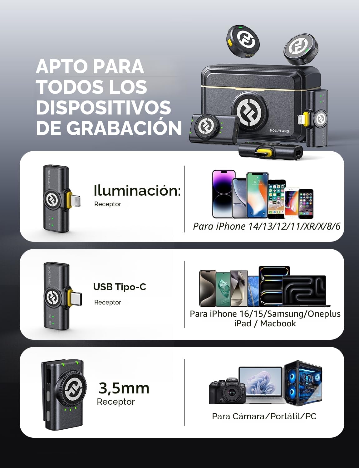 Hollyland Lark M2 Combo Micrófono Inalámbrico (2TX+3RX) para Cámara, iPhone, Android, PC, 300m, 48kHz/24 bit, Hi-Fi Audio, ENC Anti-rumore, 40 Horas, Microfono de Solapa per Livestream, Vlog - Negro — view 7