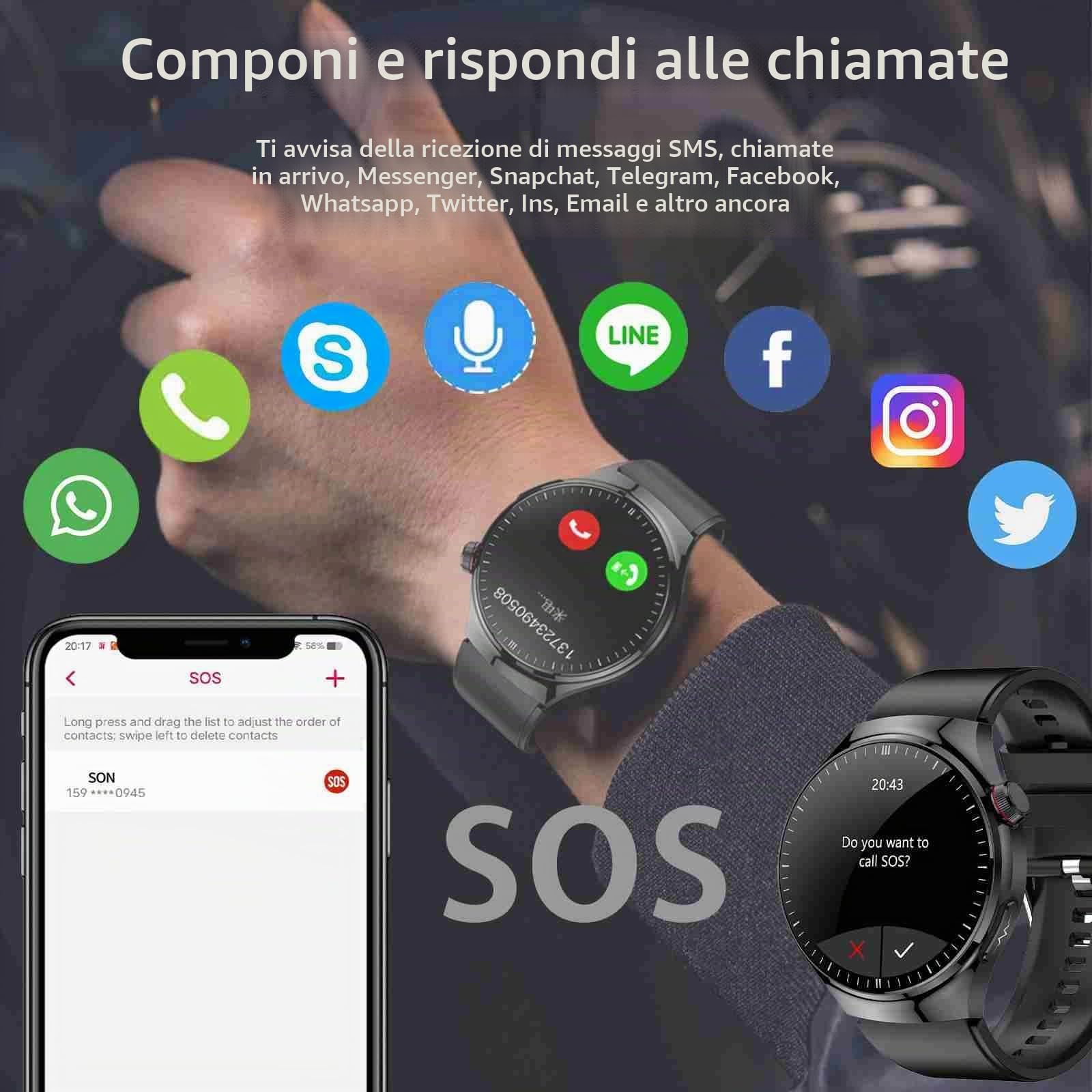 Smartwatch ECG Uomo, 1,43 pollici AMOLED Orologio Intelligente Dial Risposta Chiamata, Impermeabile Smart Watch con PPG SpO2 Sonno Monitor Promemoria Messaggio per Android iOS (Nero, TPU)