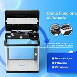 Ver la foto 4