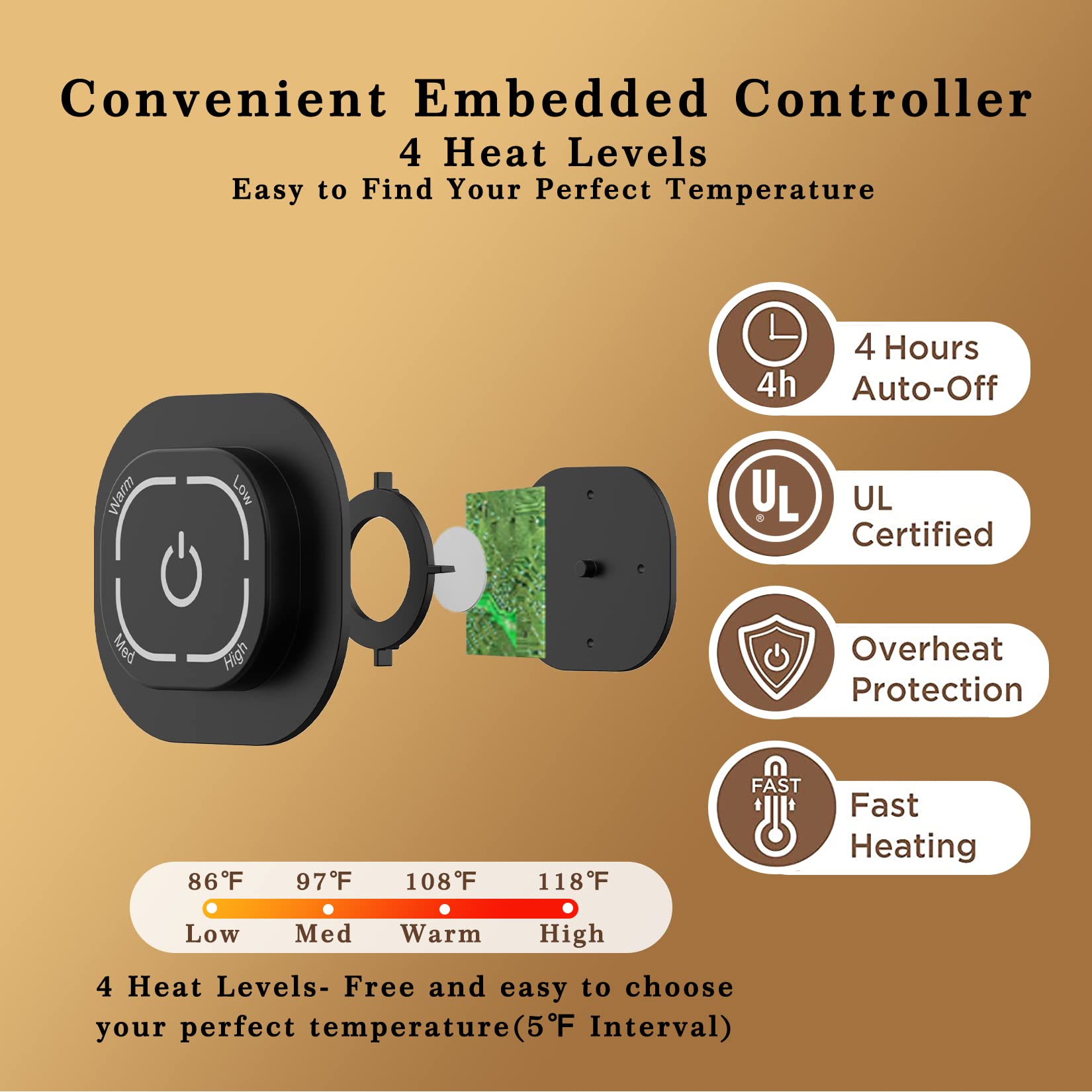 Amazon.com: CAROMIO Heated Blanket Electric Throw 50”×60” Soft Fleece Heating  Blanket- 4 Heat Level Convenient Embedded Controller Easy One Touch  Built-in Controller u0026 4hrs Auto Shut Off, Brown : Home u0026 Kitchen